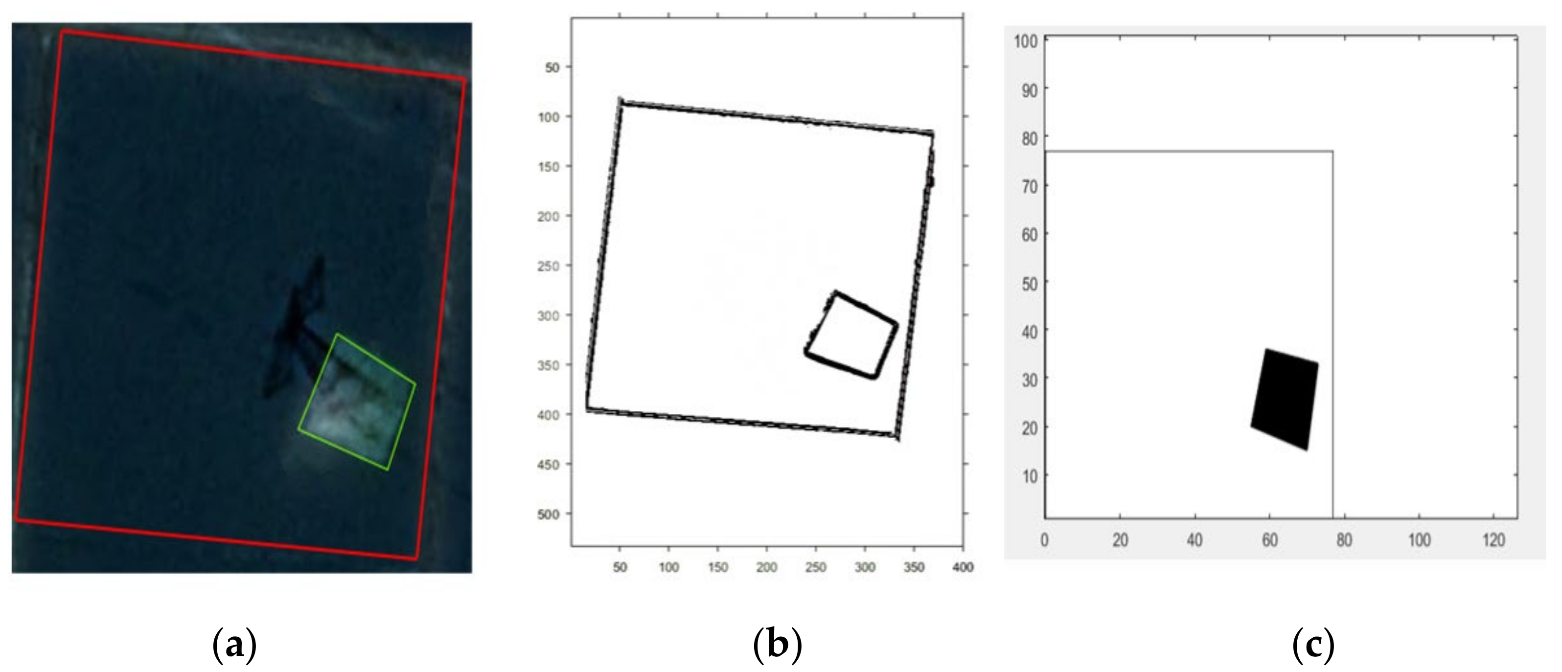 Information 13 00313 g009