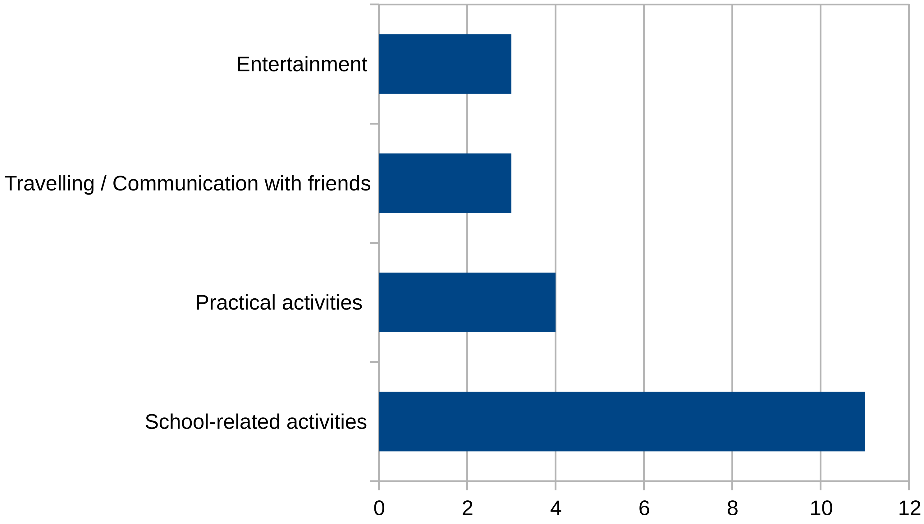 Information 13 00317 g003