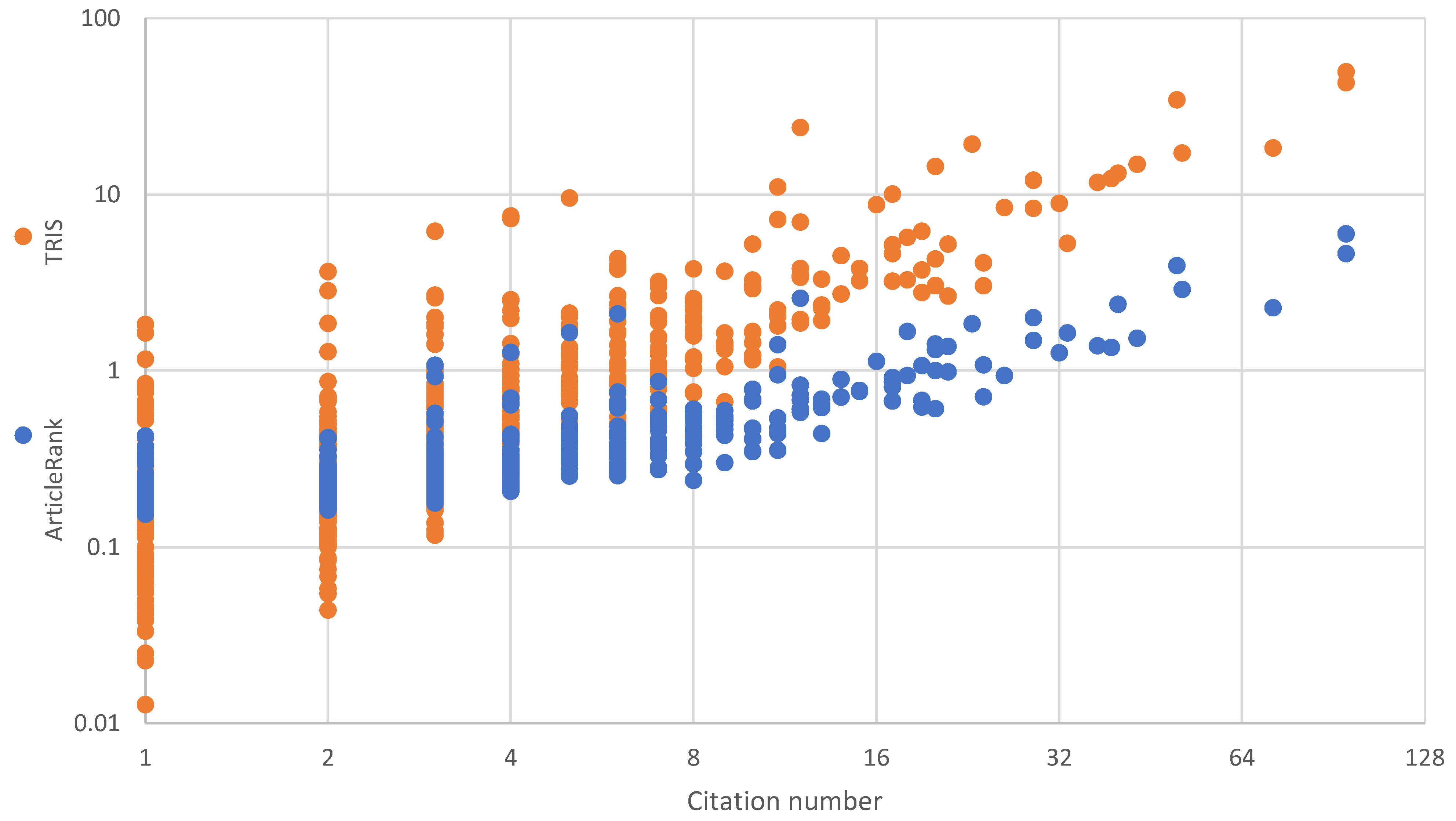 Information 13 00319 g002