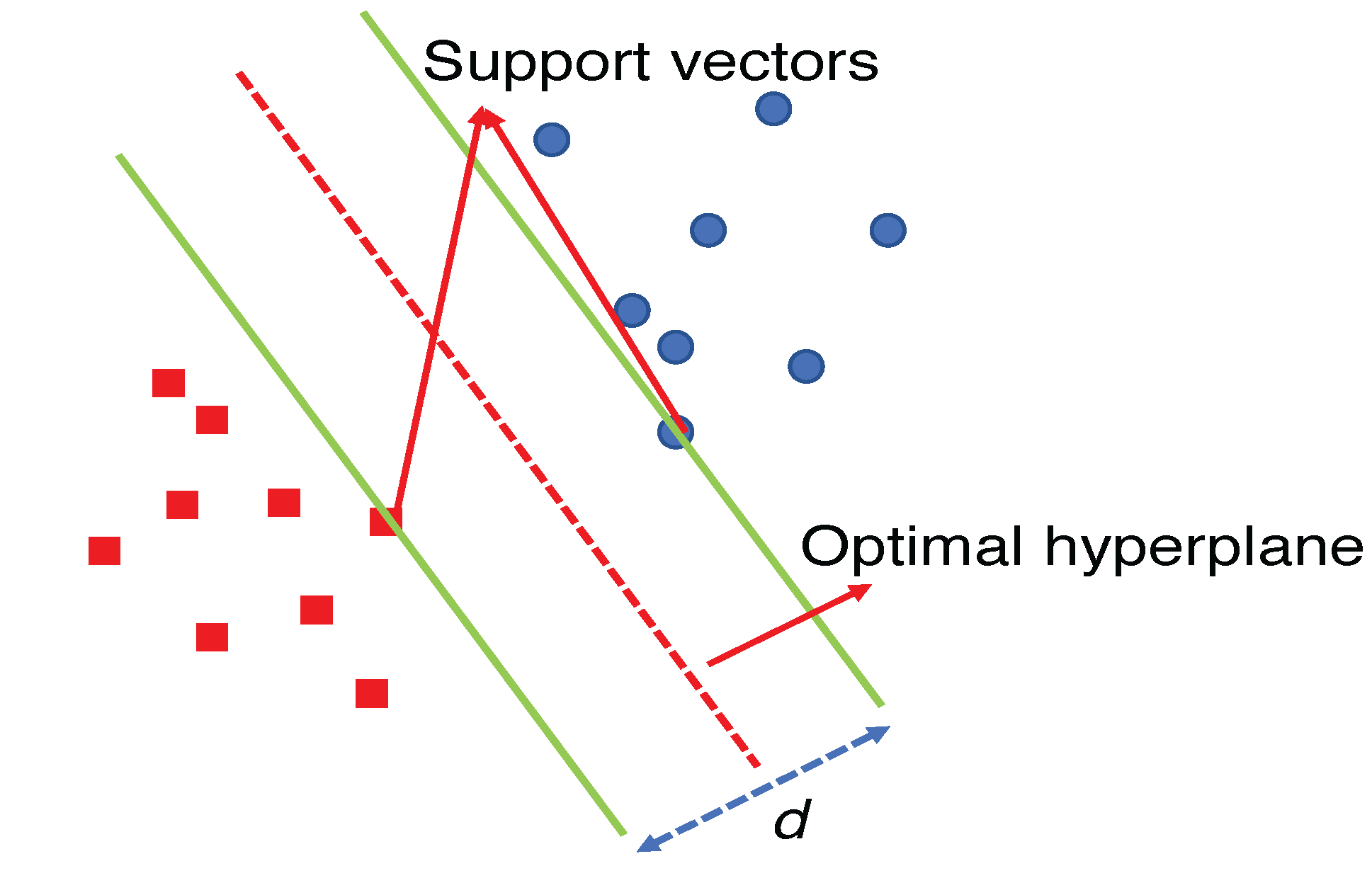 Information 13 00320 g002