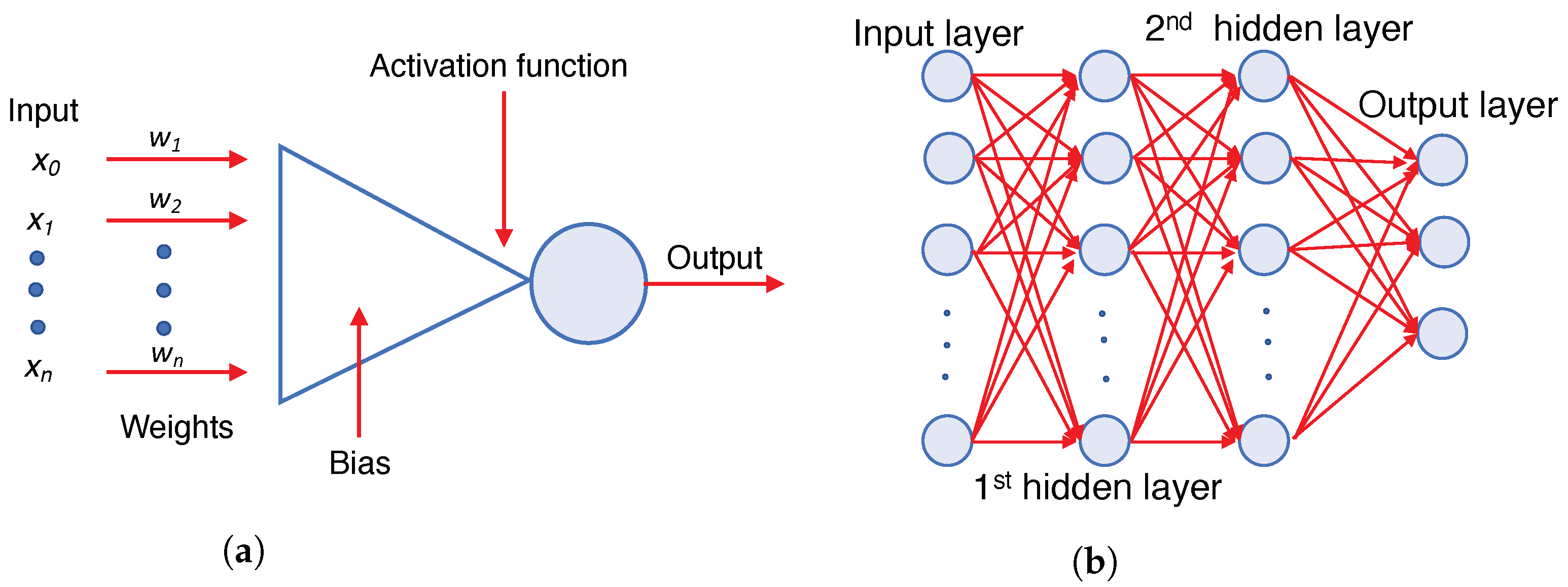 Information 13 00320 g003