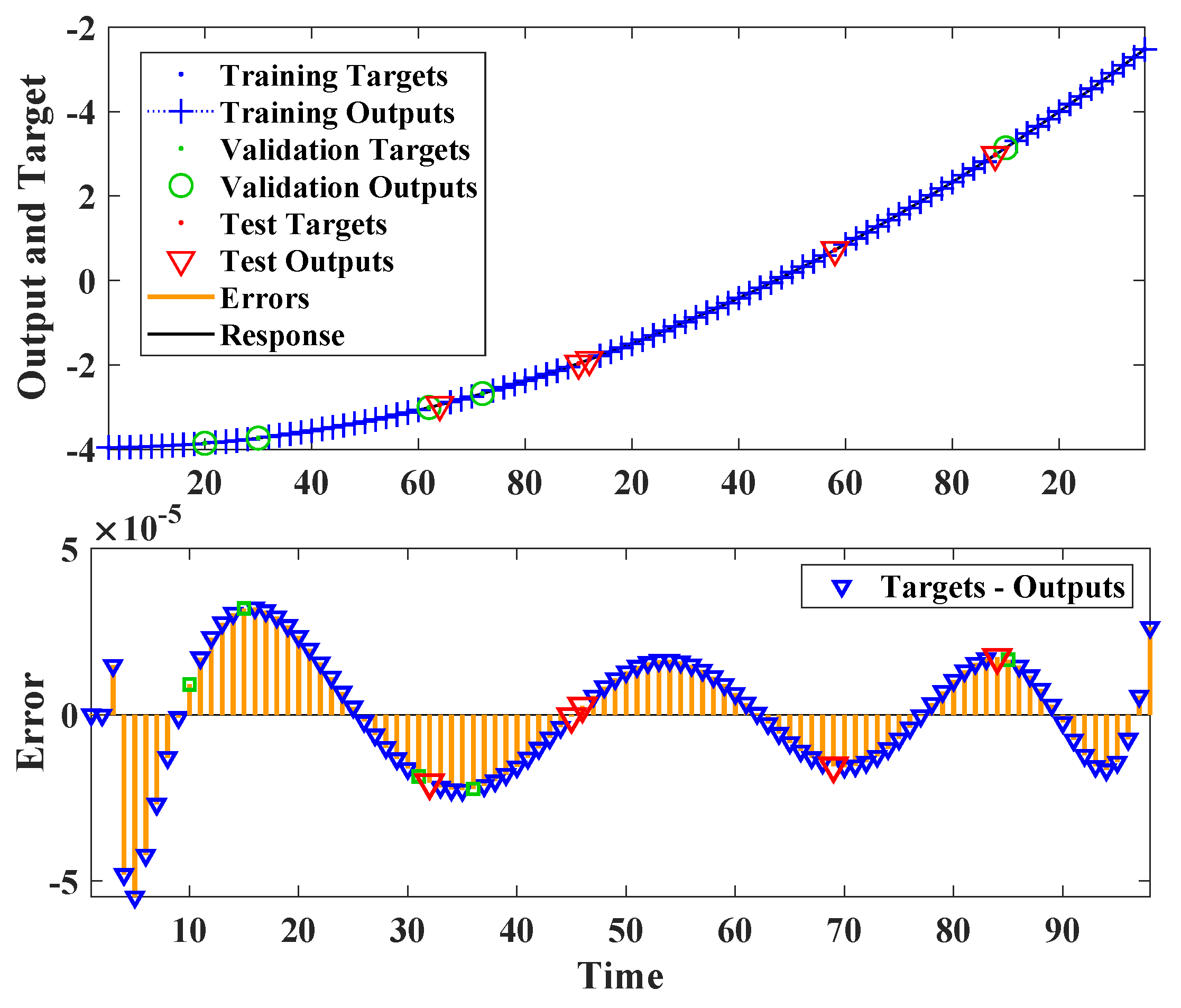 Information 13 00321 g007
