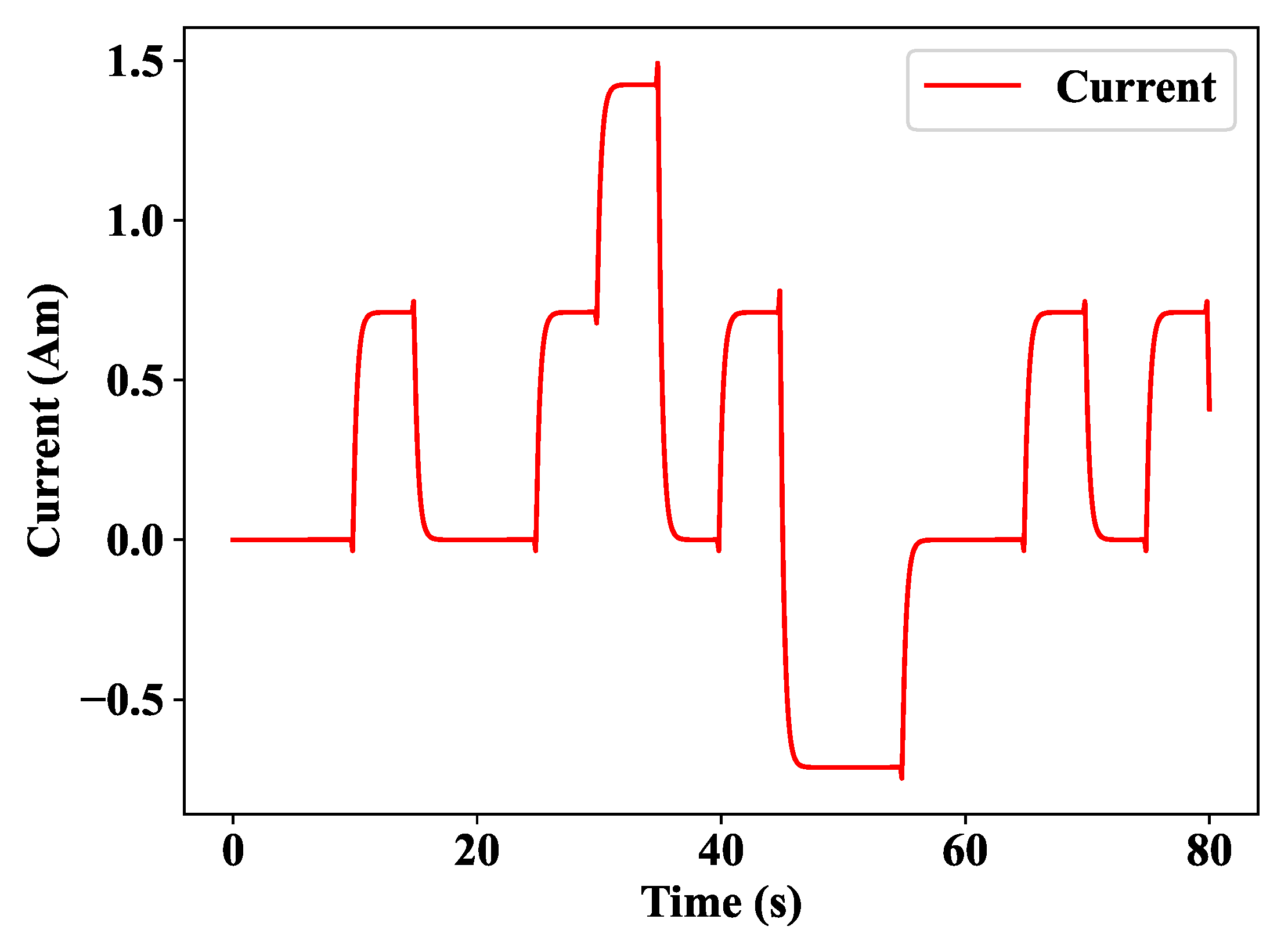 Information 13 00321 g012