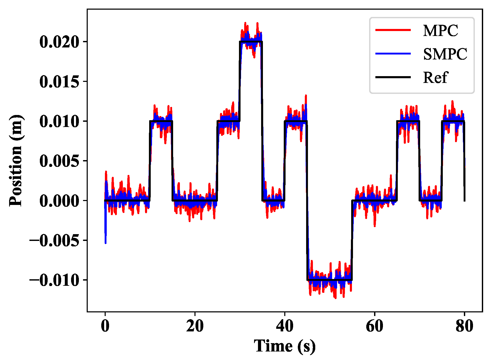 Information 13 00321 g016