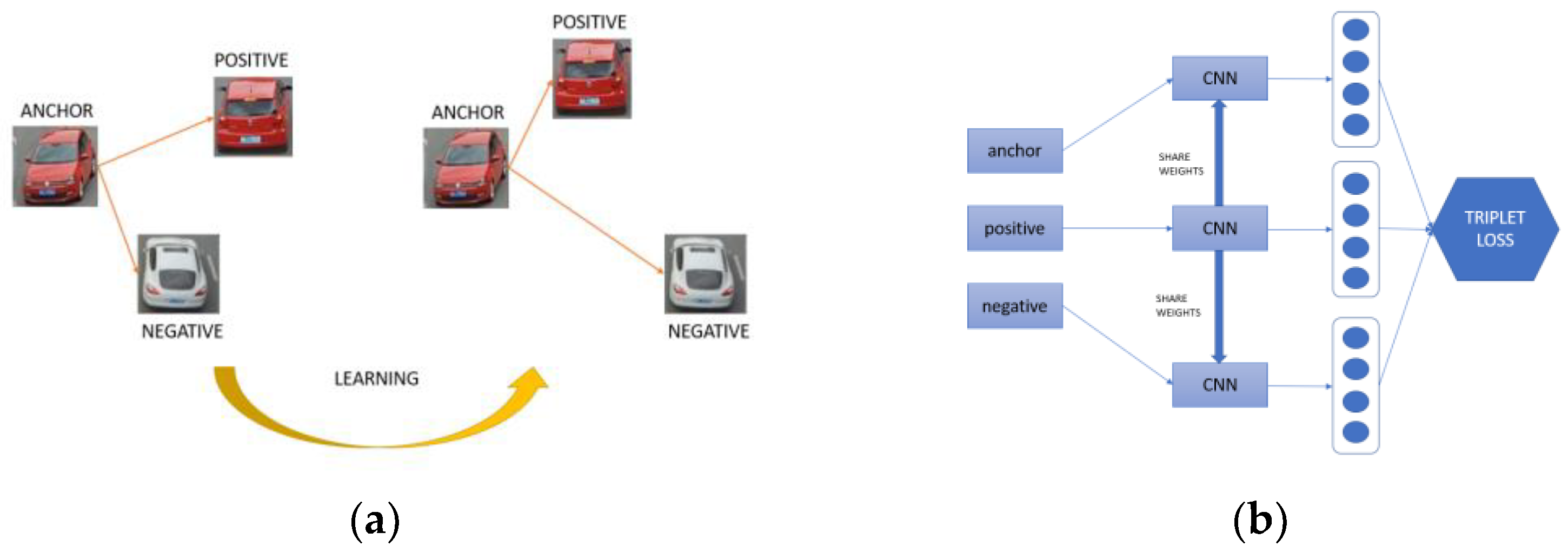 Information 13 00325 g005 Information 13 00325 g005