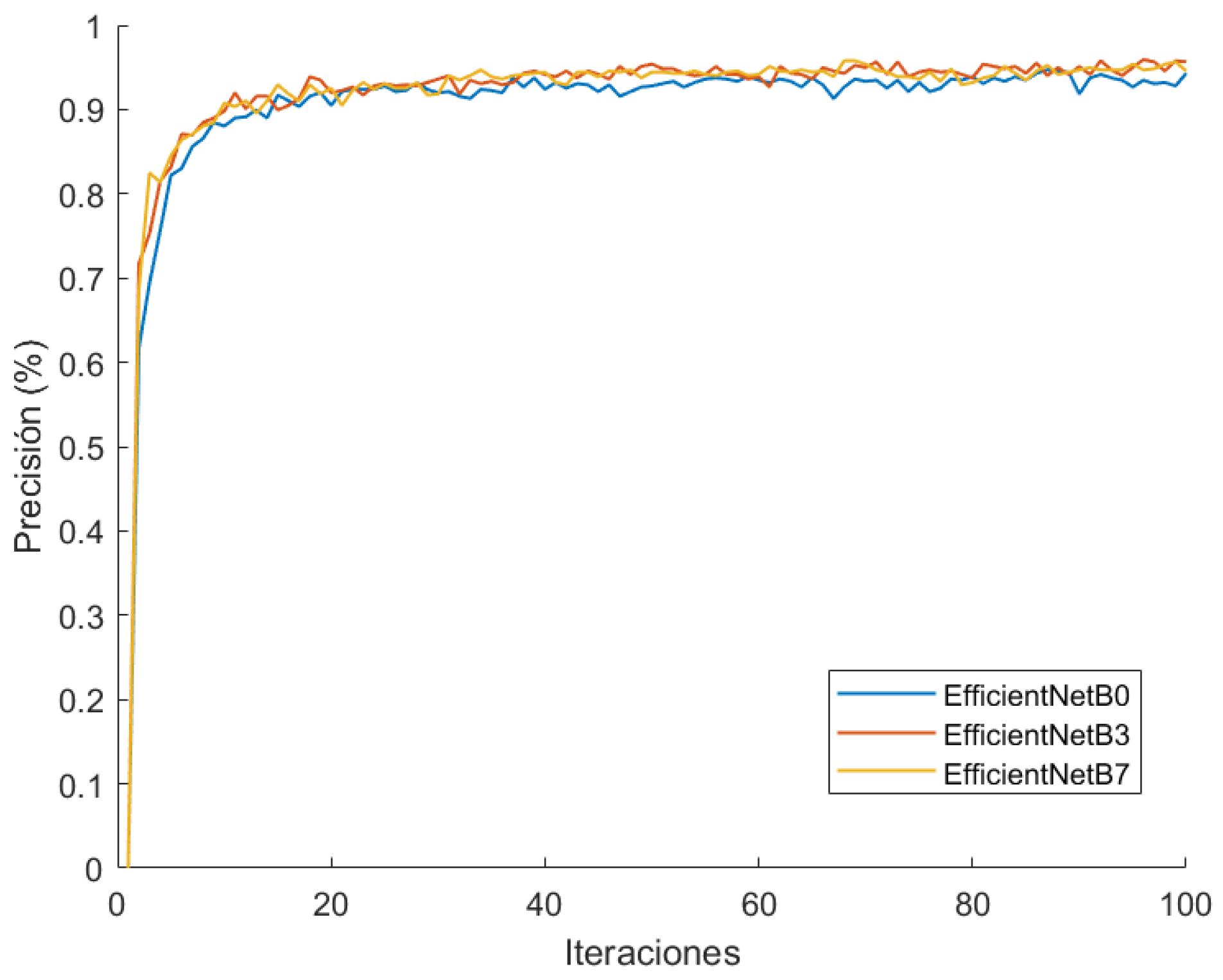 Information 13 00325 g016 Information 13 00325 g016