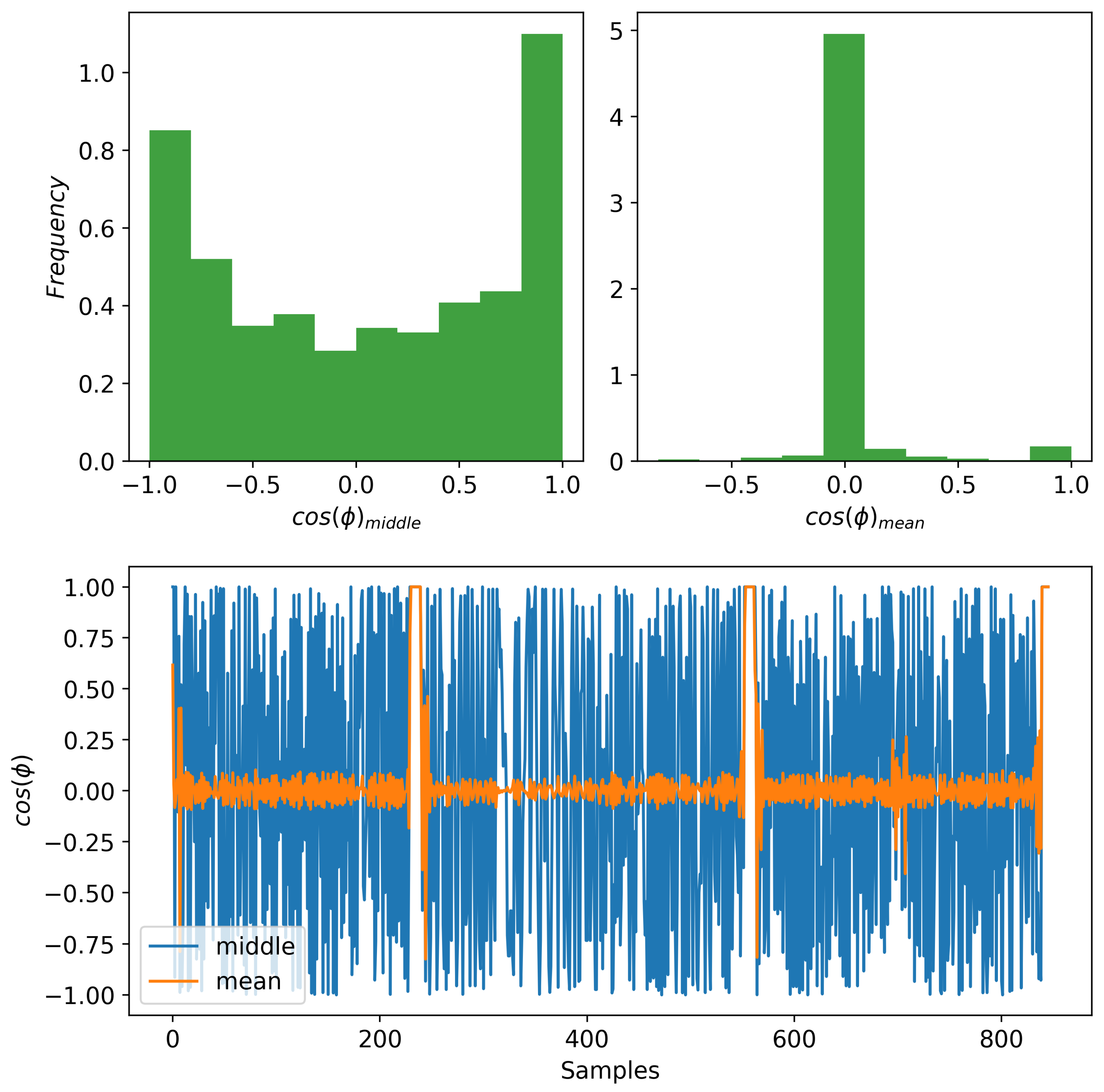 Information 13 00326 g003