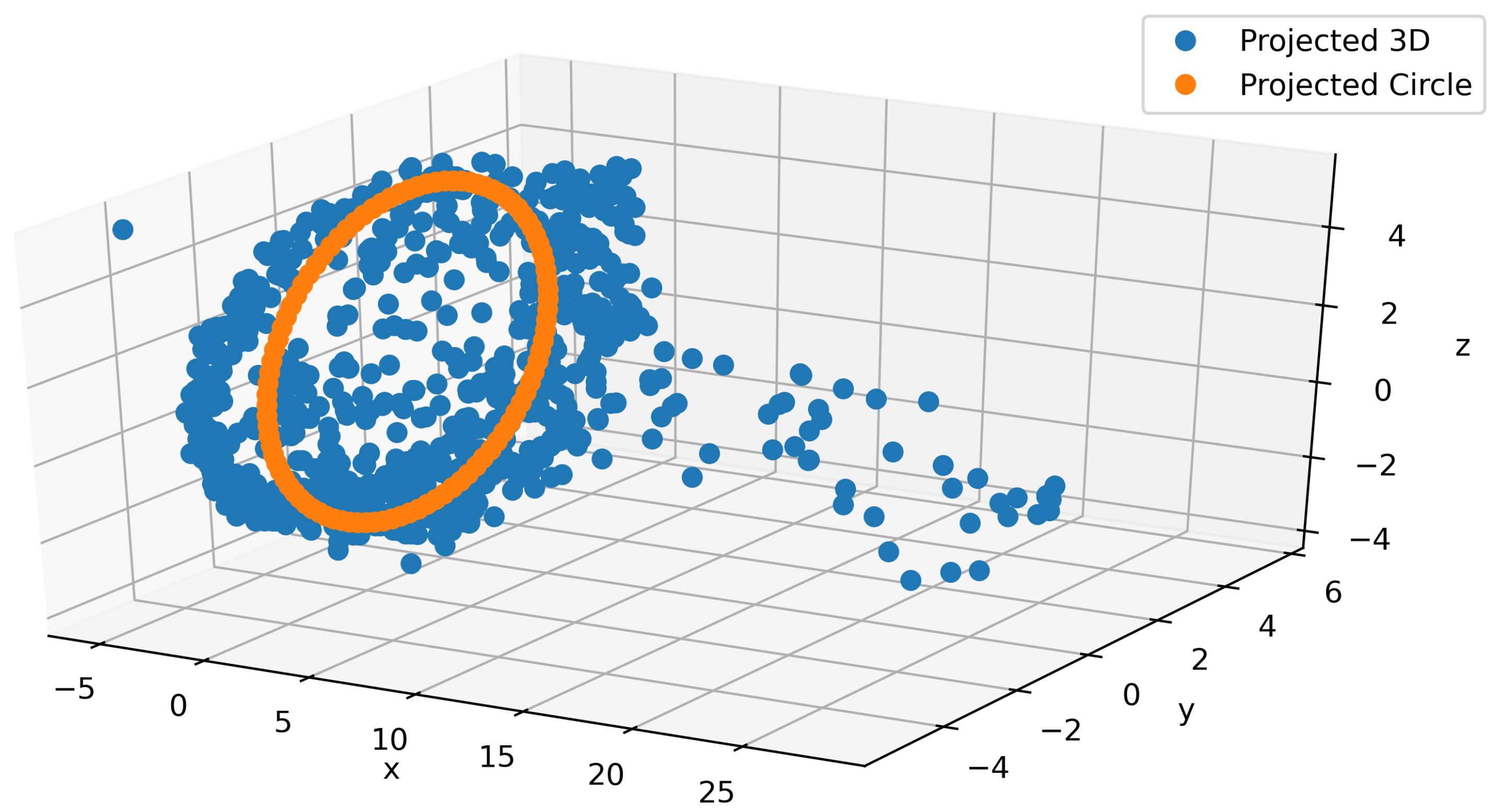 Information 13 00326 g006