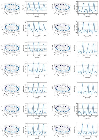 Information 13 00326 g0a3 550