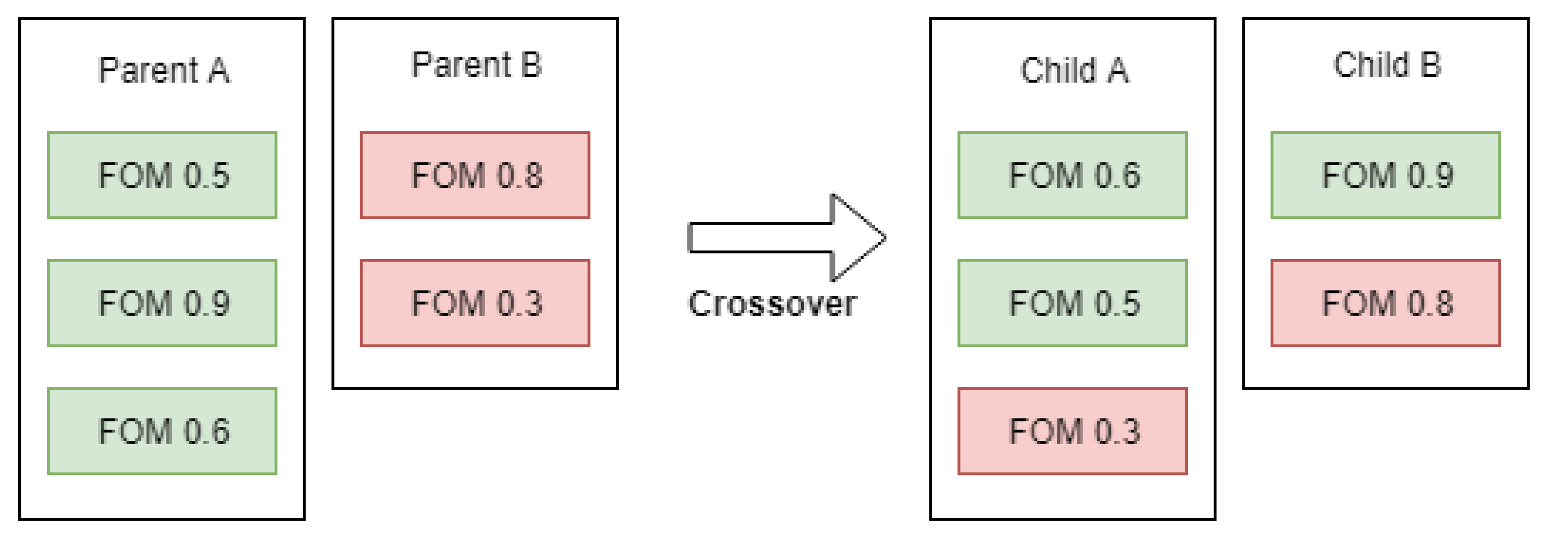 Information 13 00327 g001