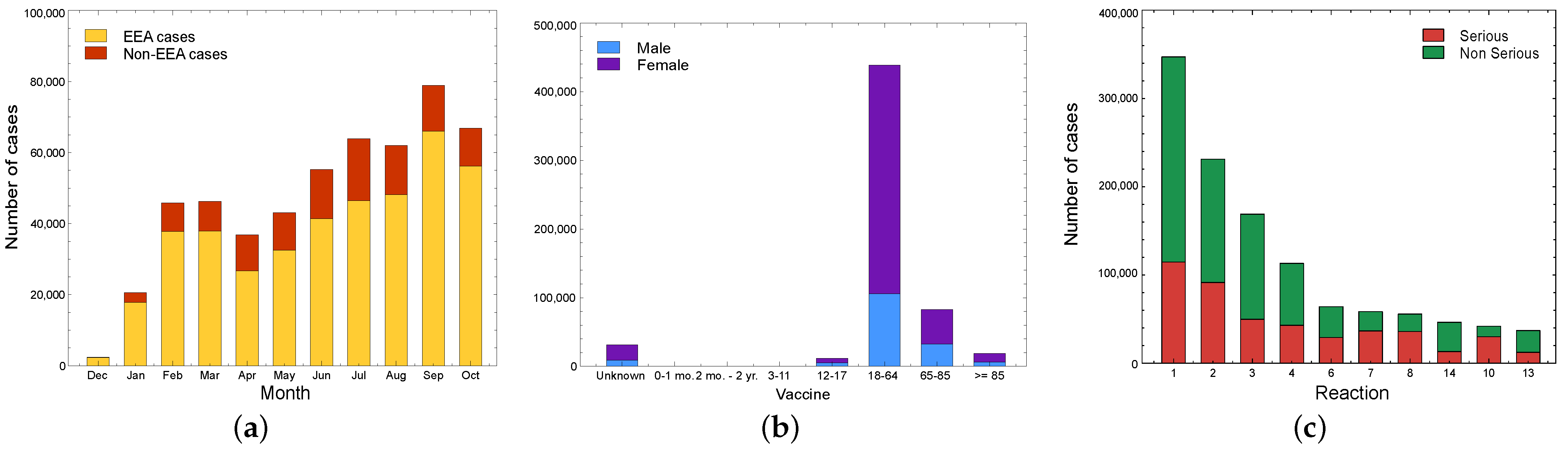 Information 13 00329 g002