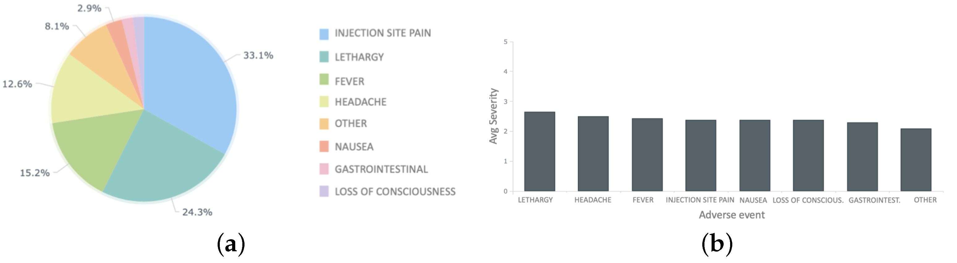 Information 13 00329 g009