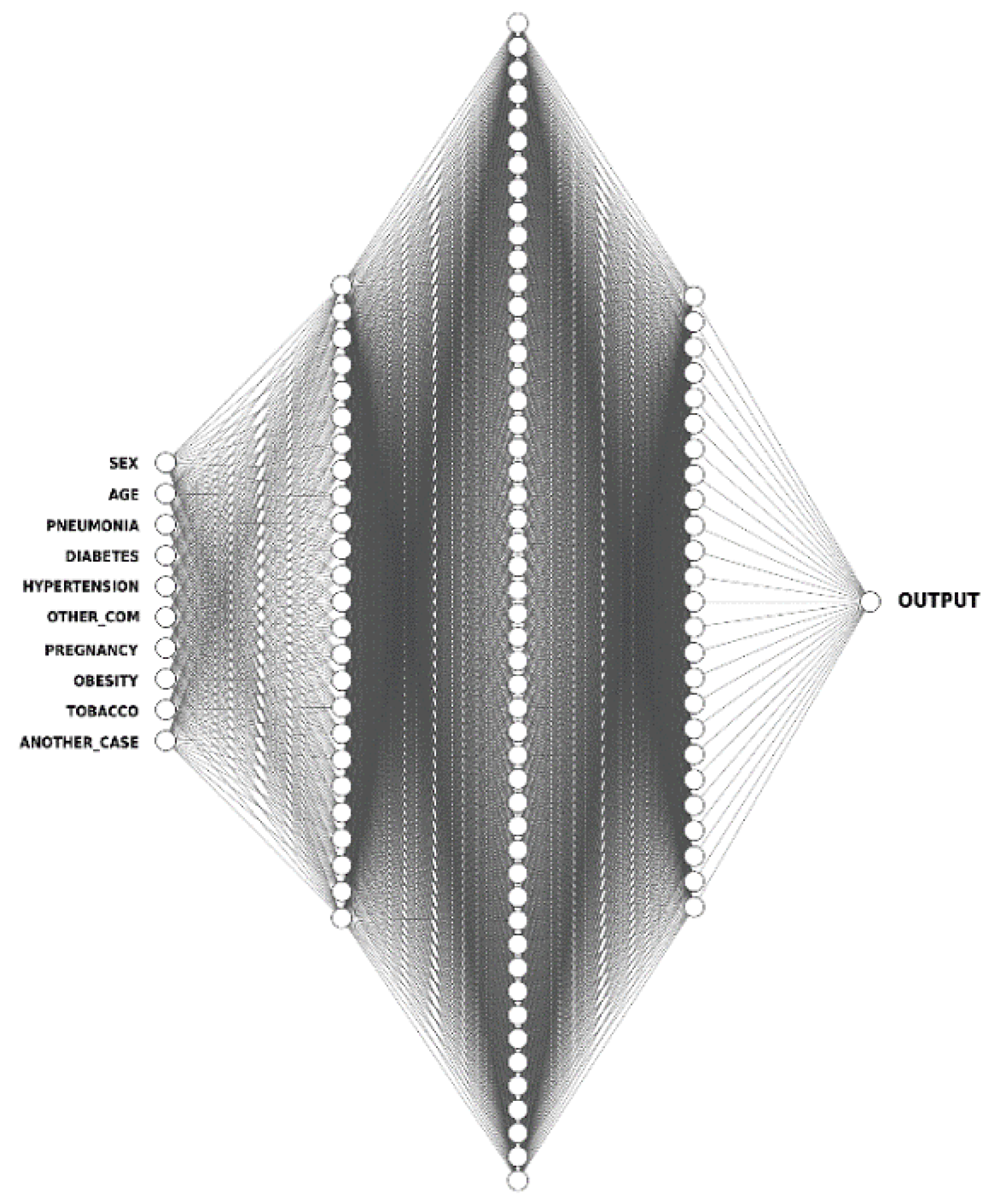 Information 13 00330 g004