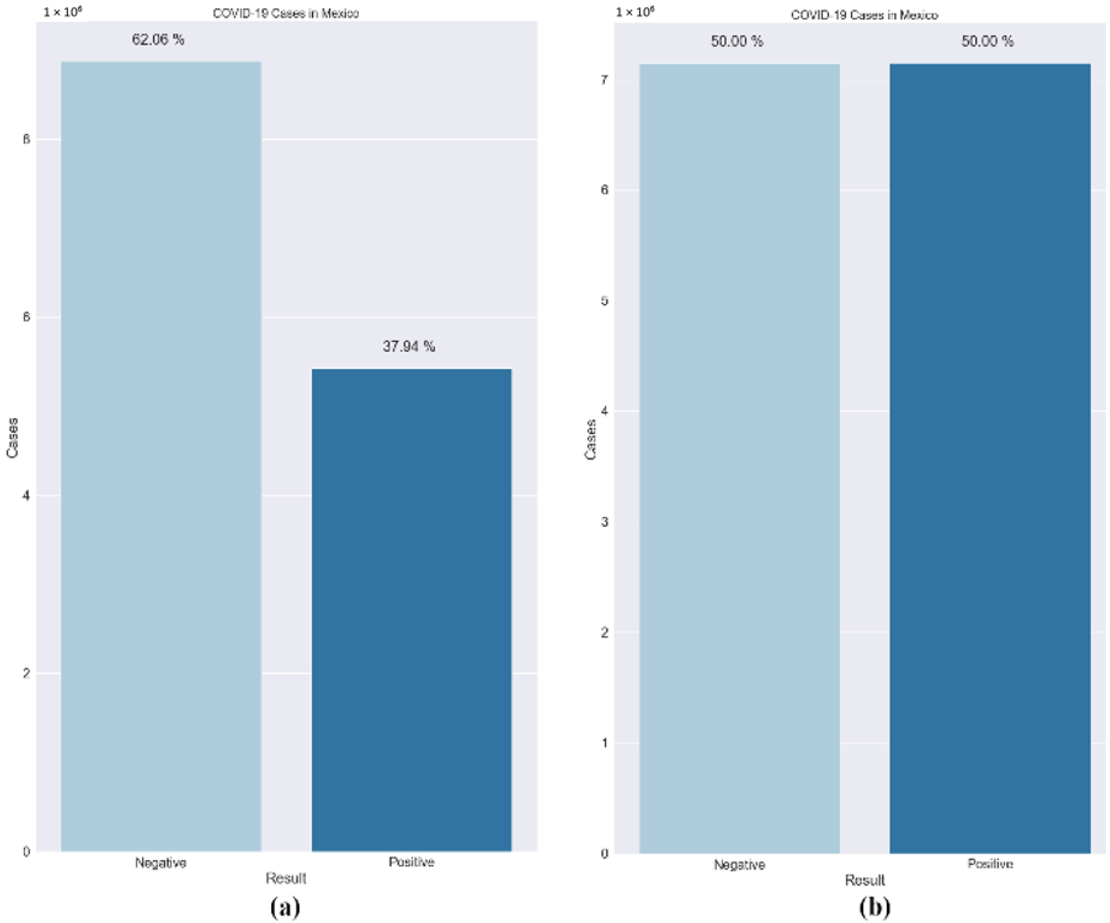 Information 13 00330 g005