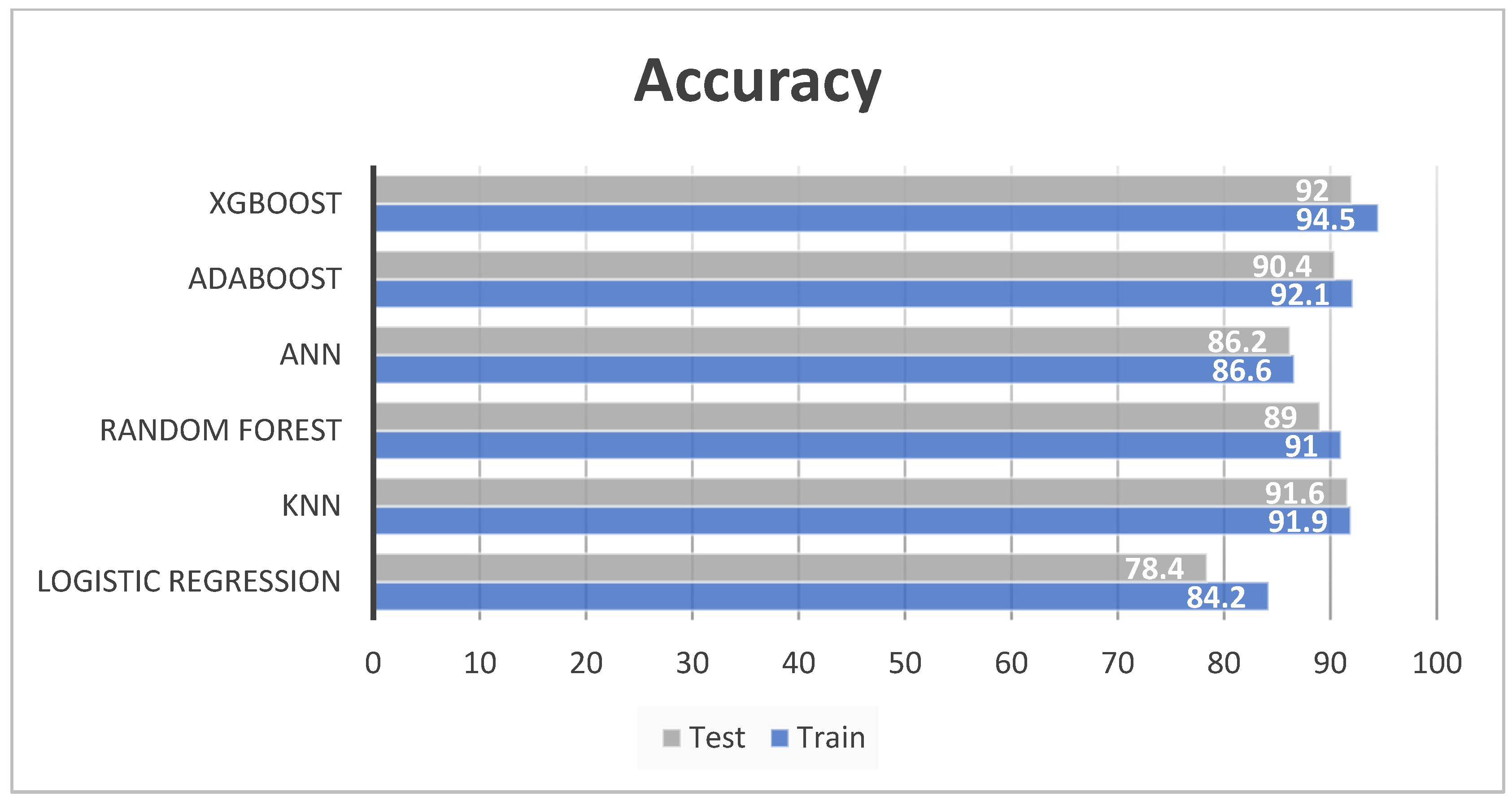 Information 13 00330 g008