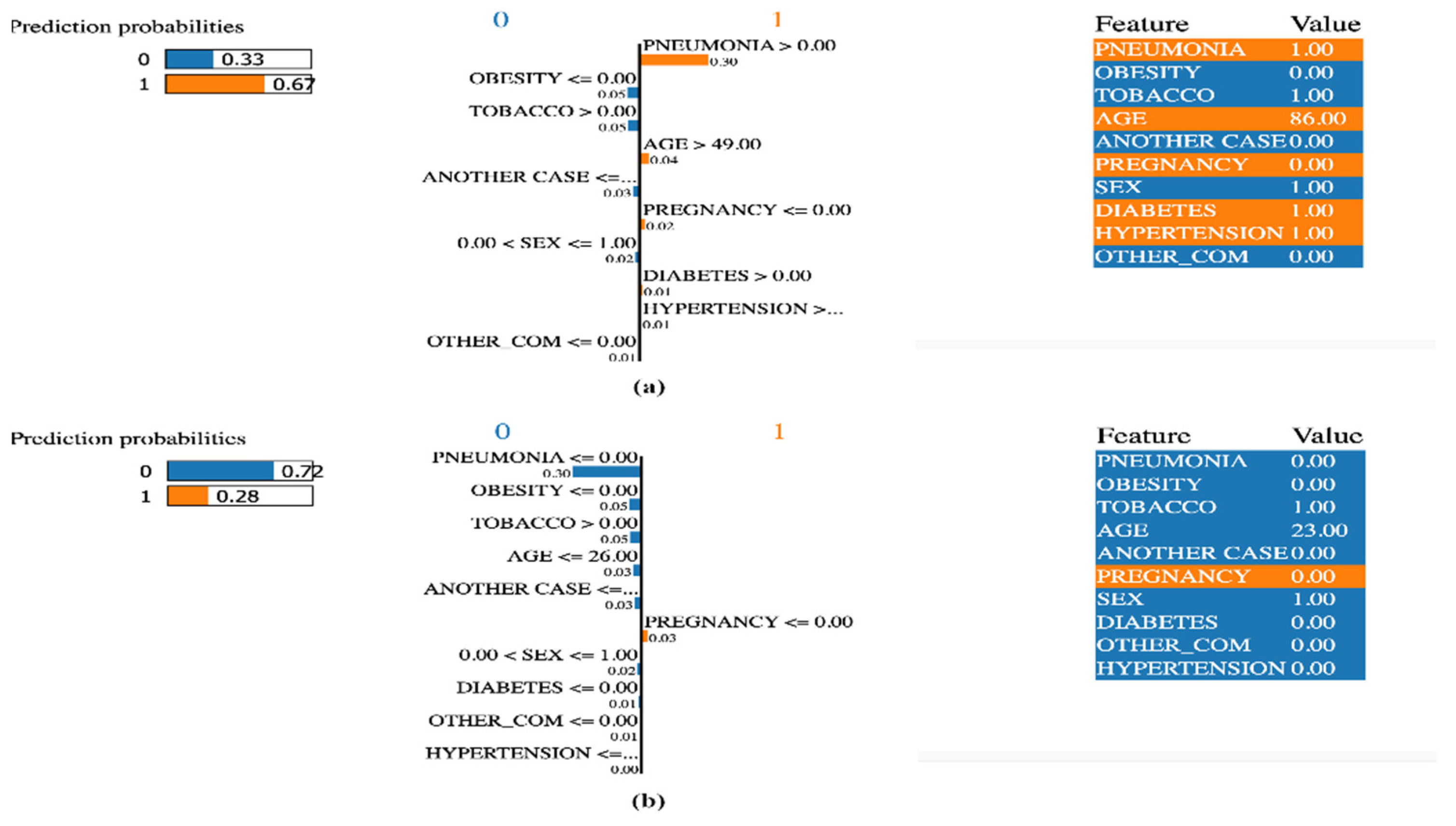 Information 13 00330 g011