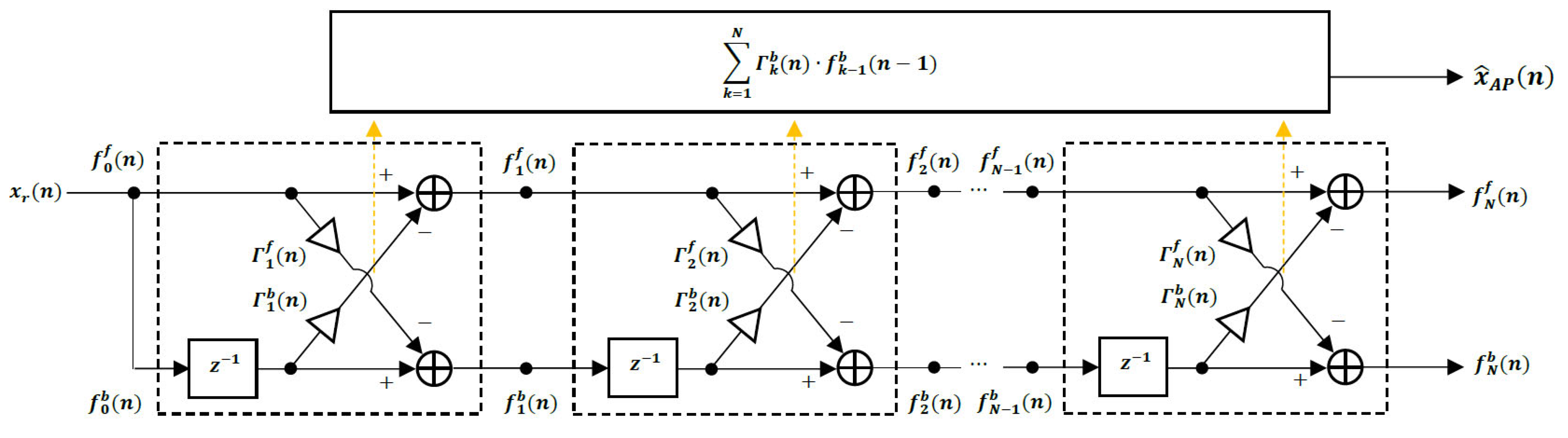 Information 13 00331 g002