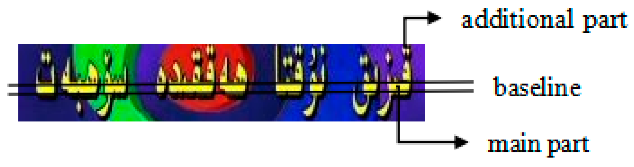 Information 13 00332 g001