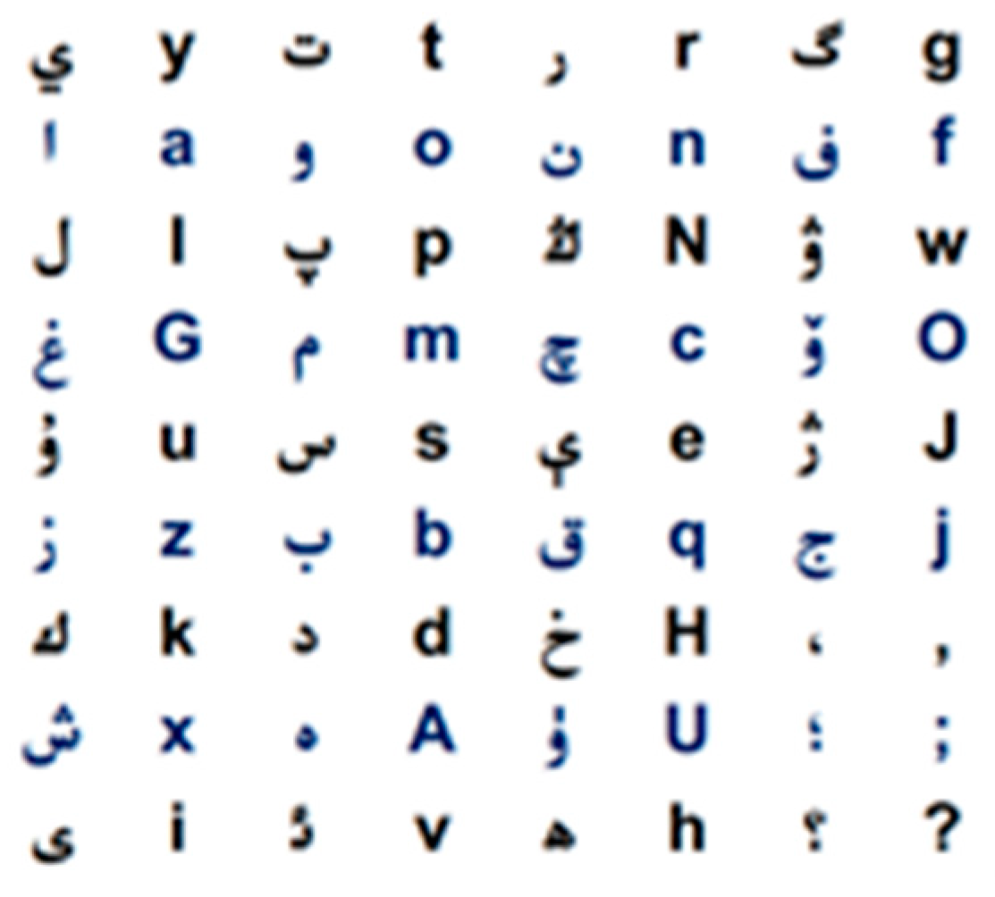 Information 13 00332 g004