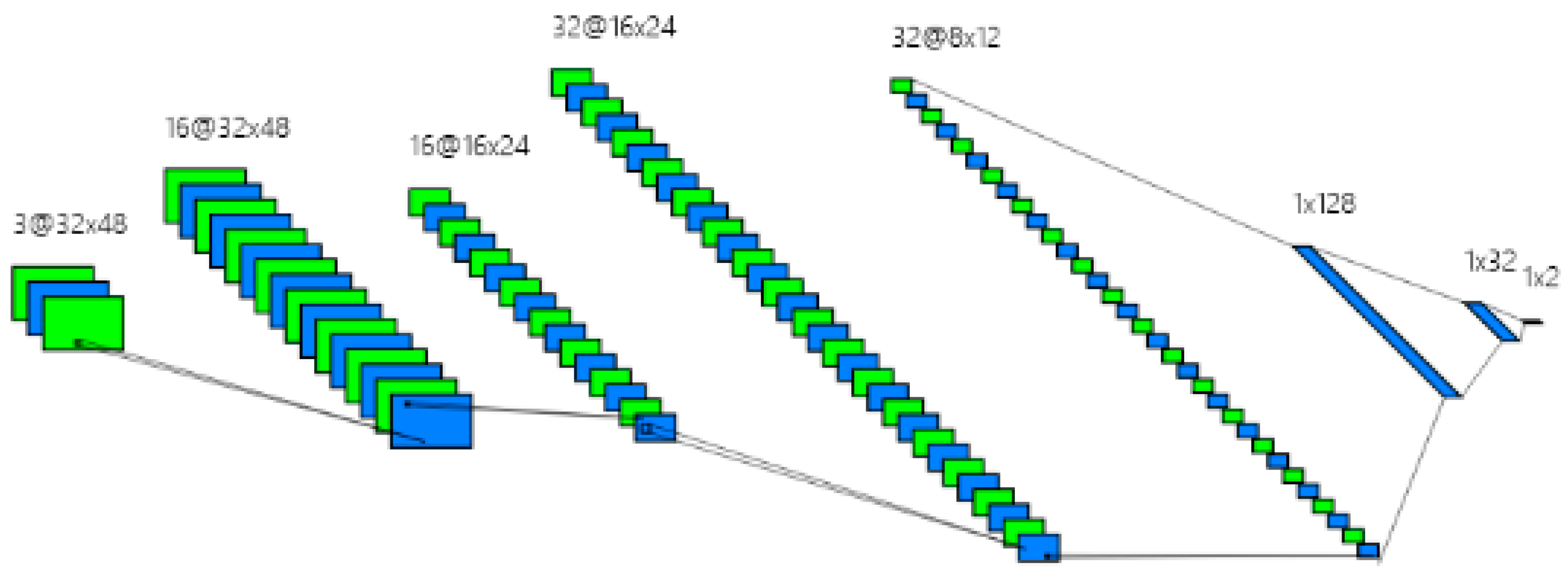 Information 13 00332 g007