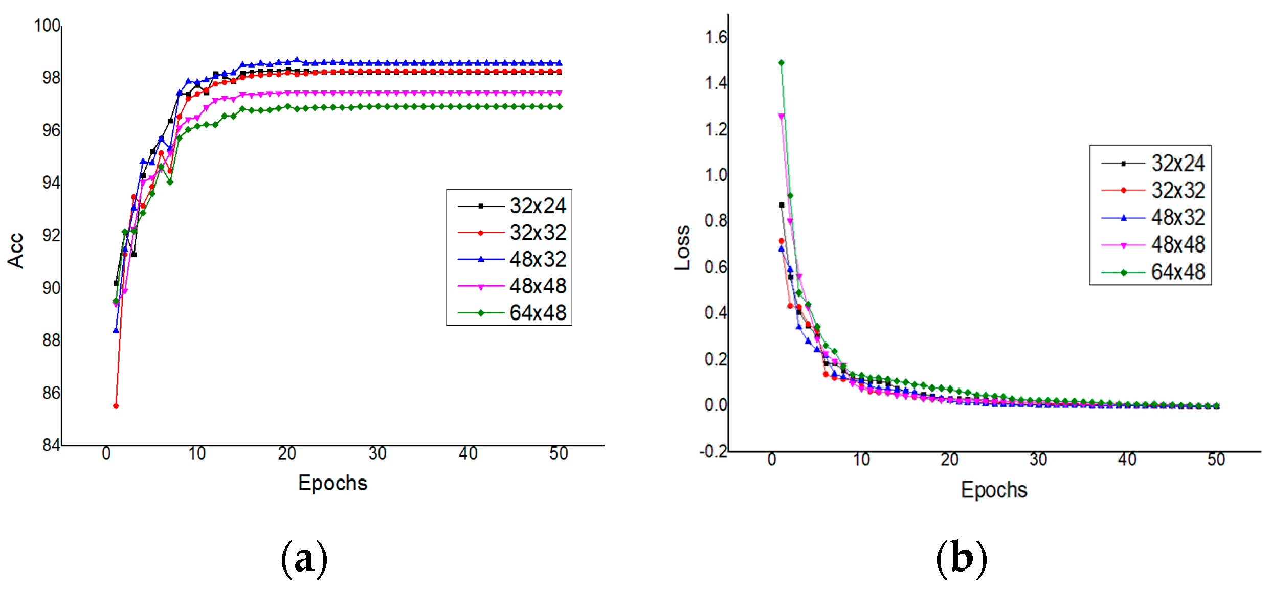 Information 13 00332 g008