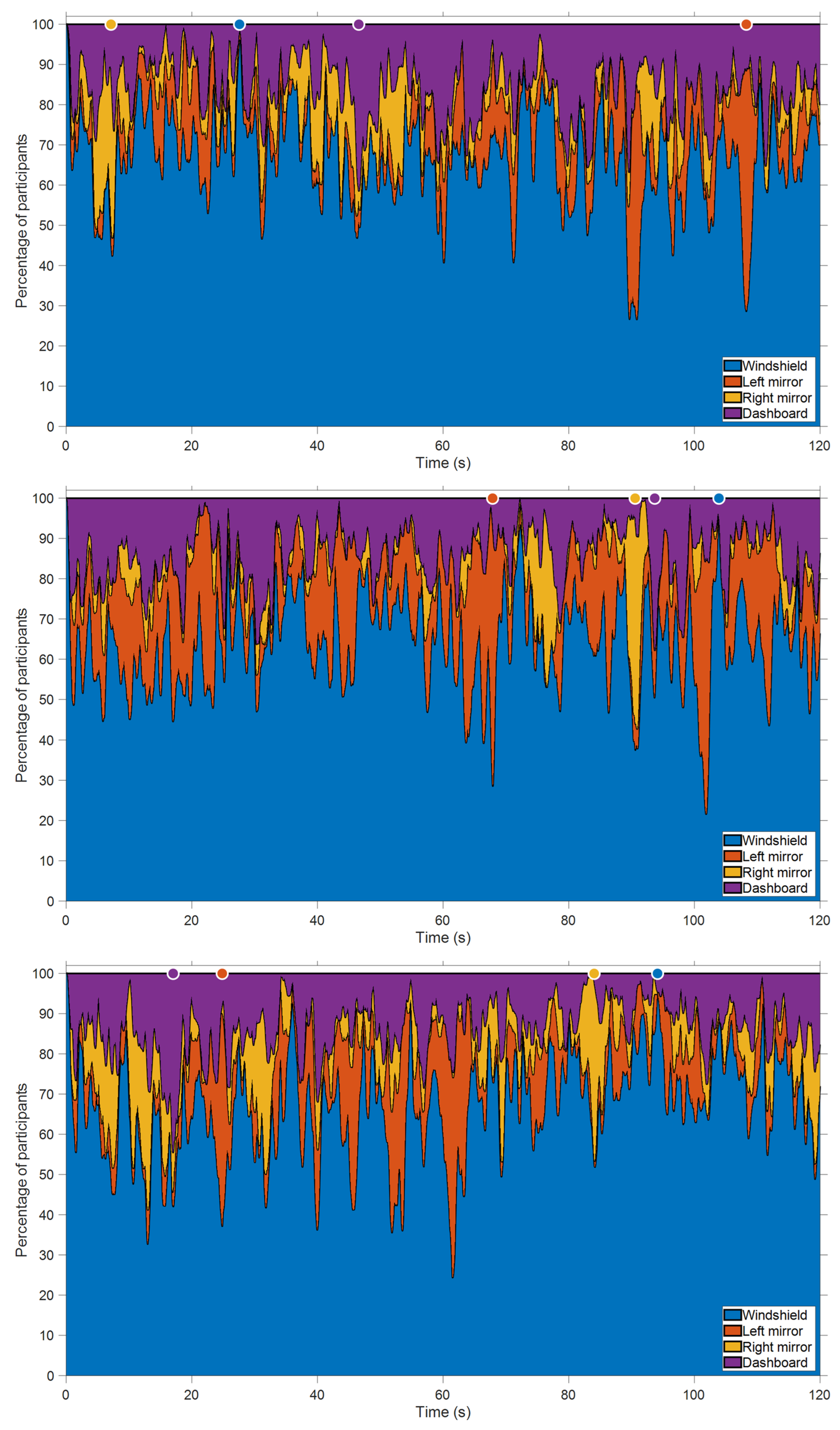 Information 13 00333 g003