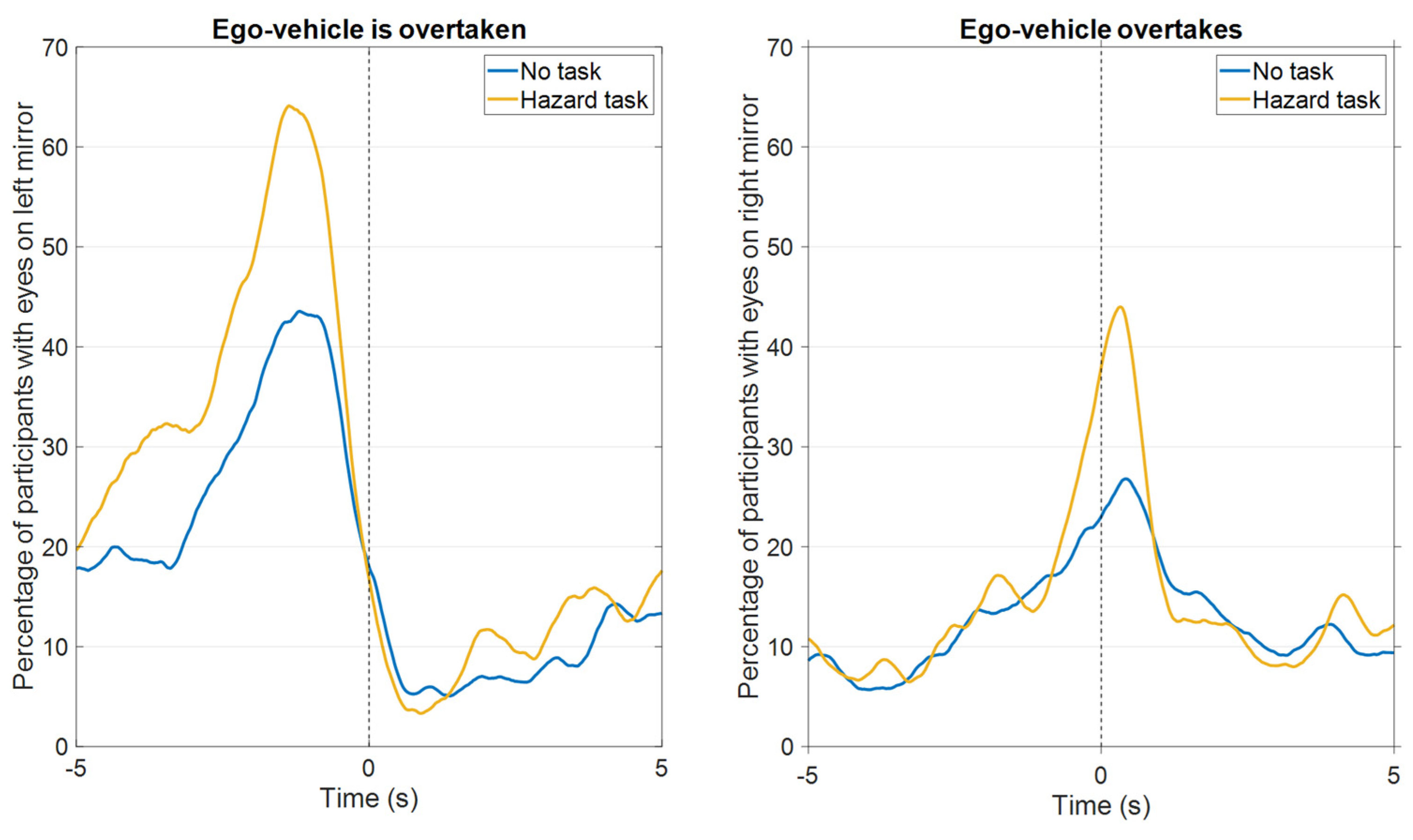 Information 13 00333 g011