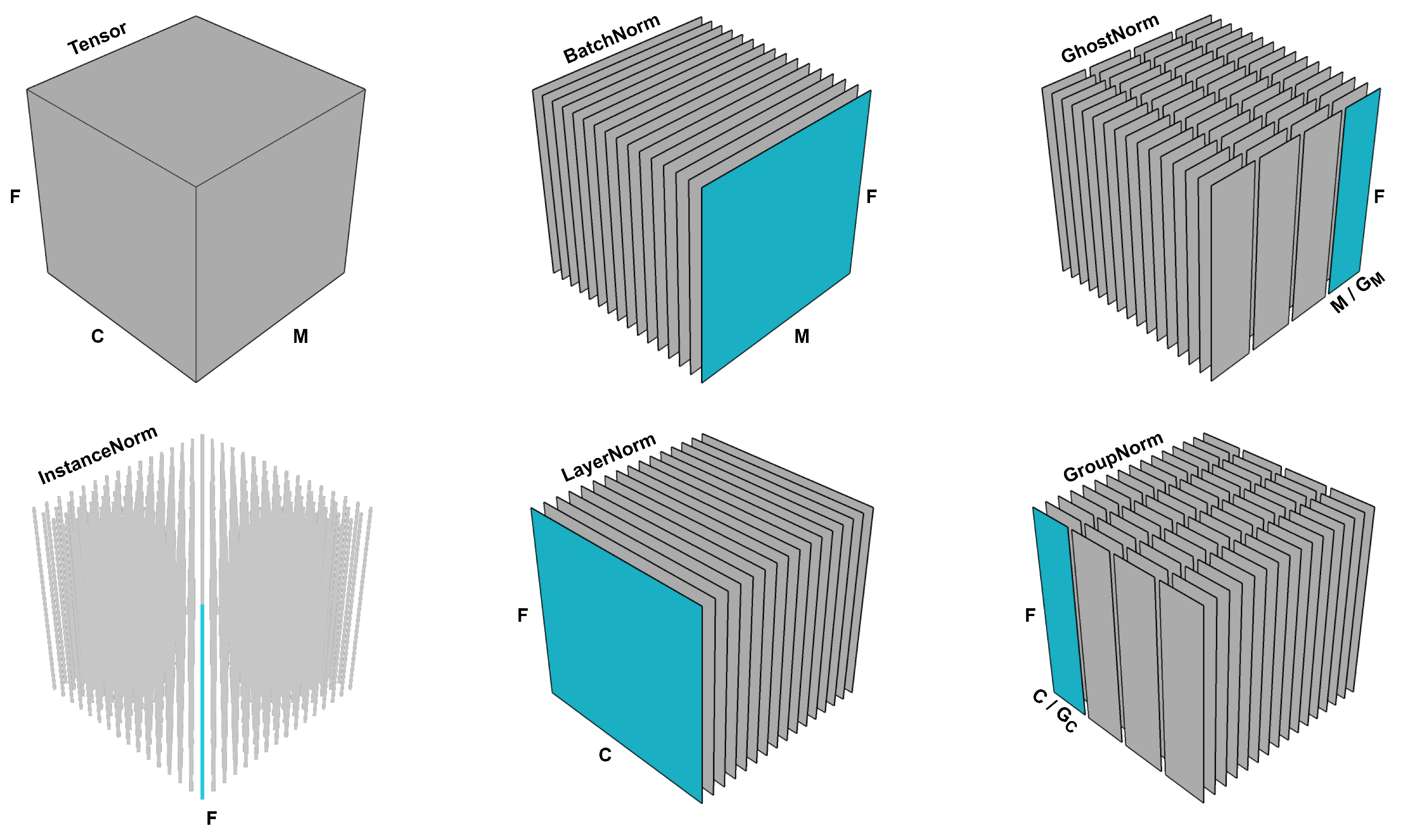 Information 13 00337 g001