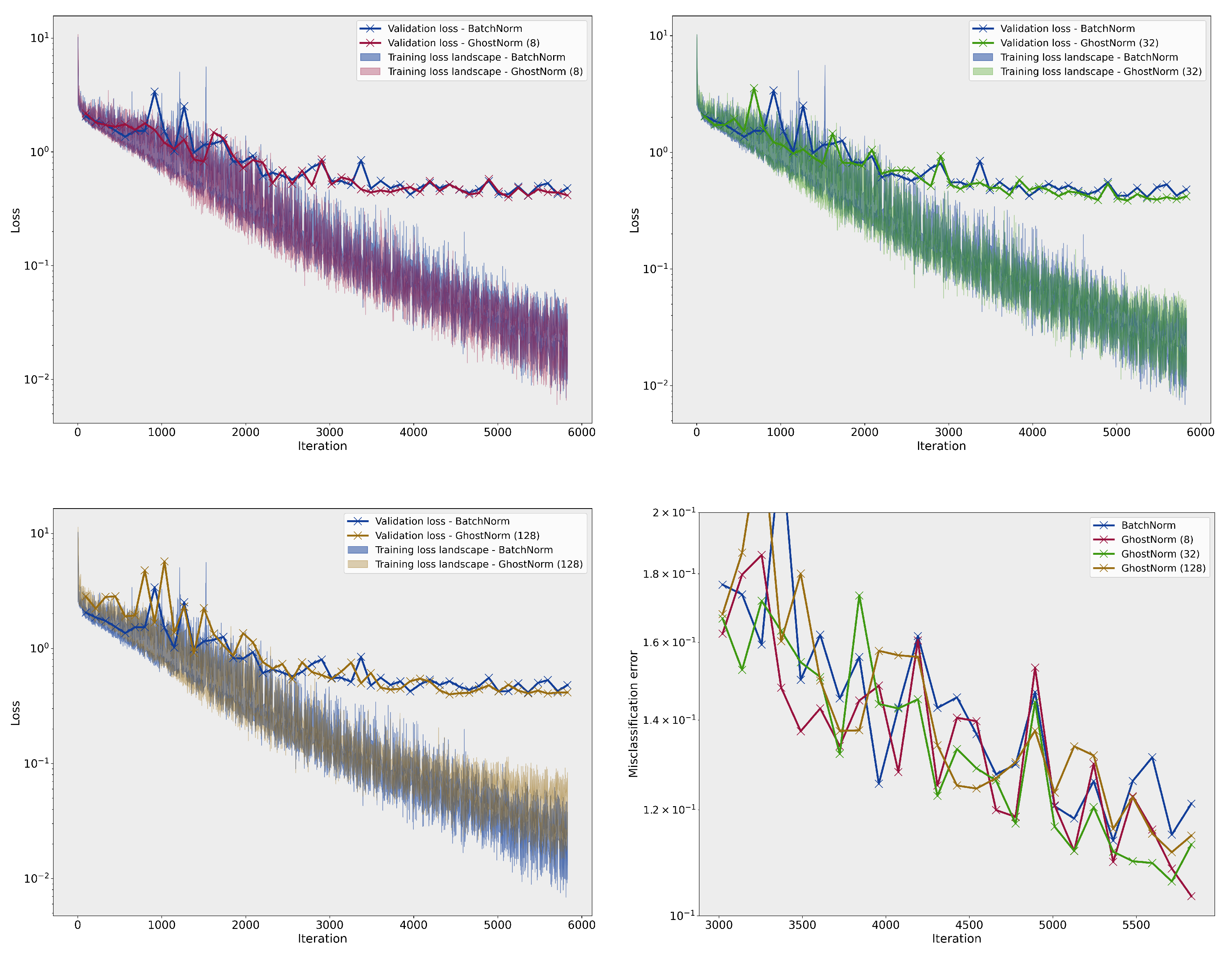 Information 13 00337 g0a4