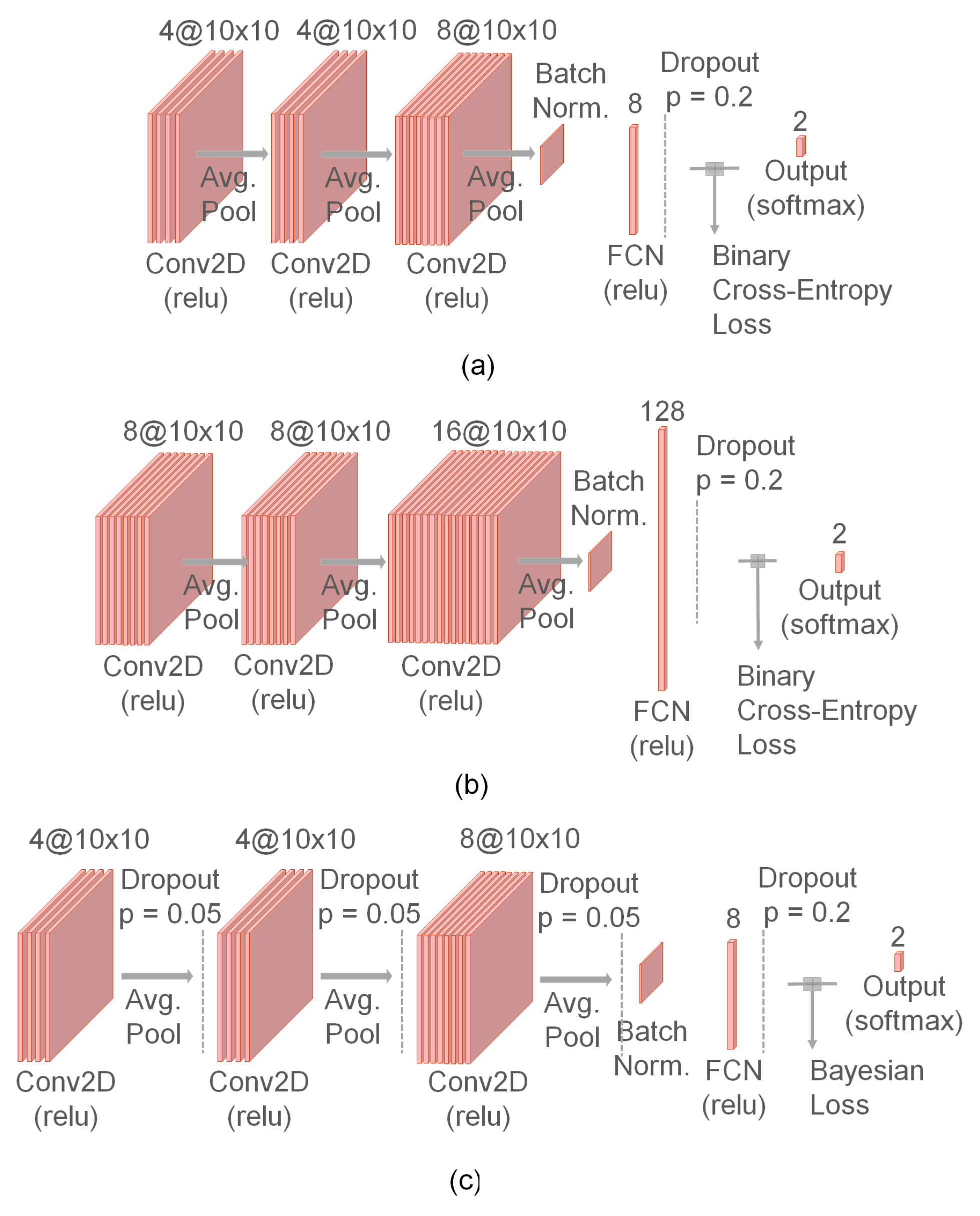 Information 13 00338 g002