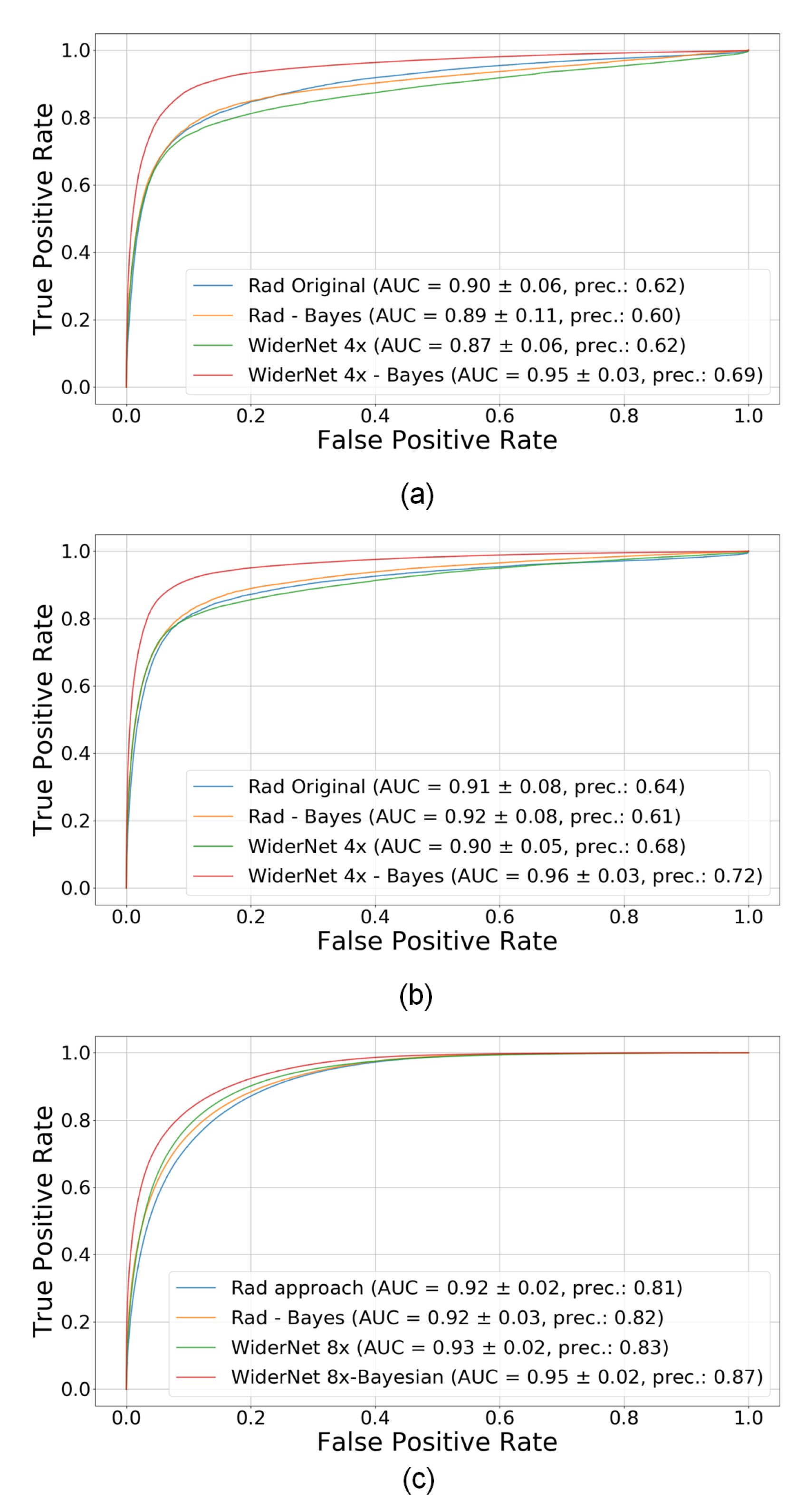 Information 13 00338 g004