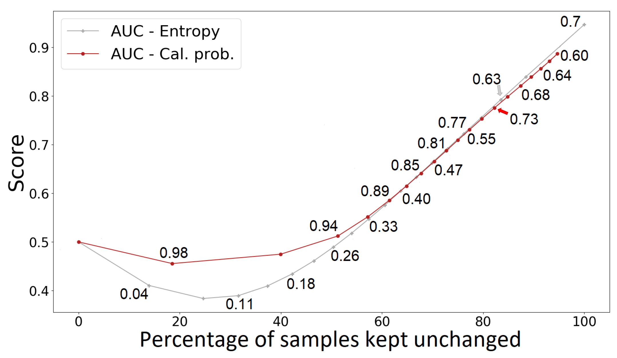 Information 13 00338 g009