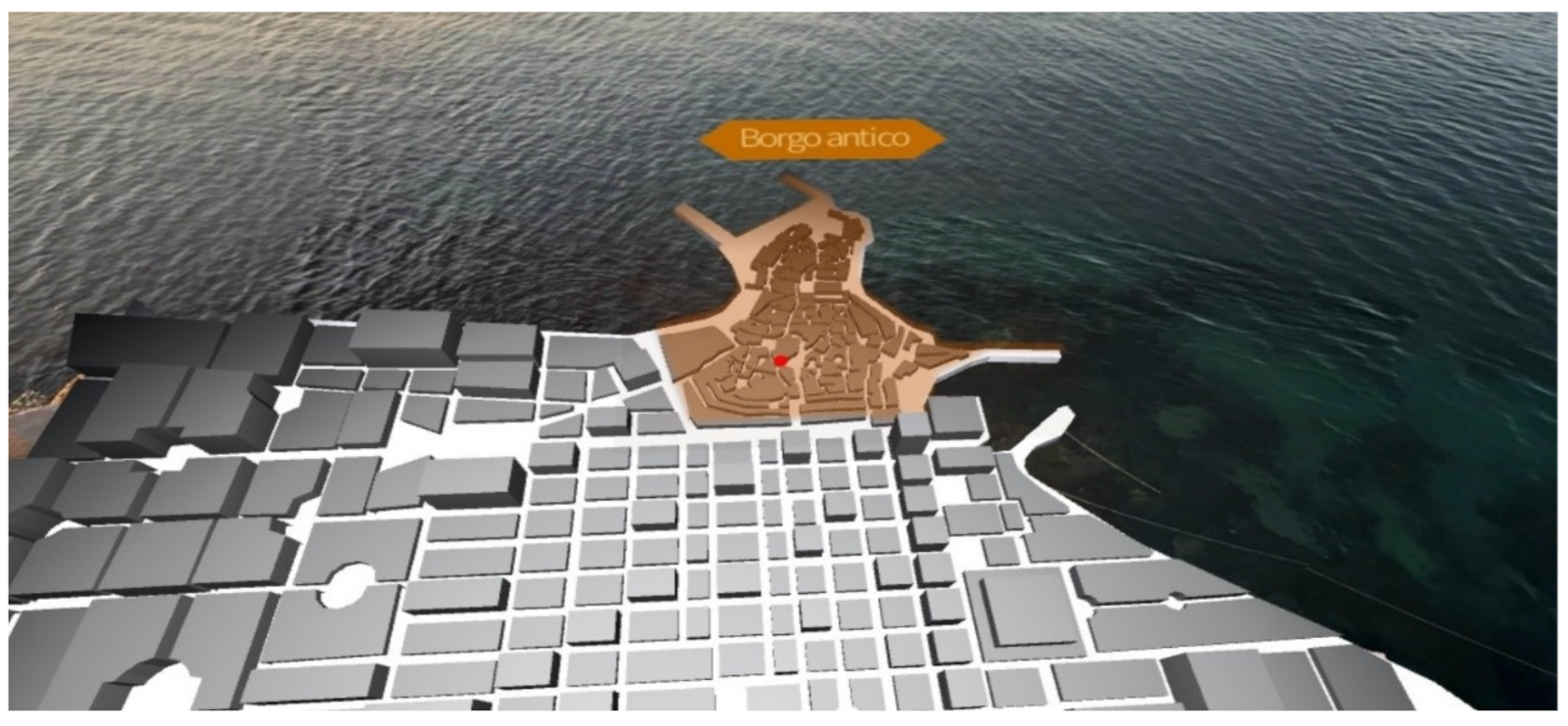 Information 13 00339 g002