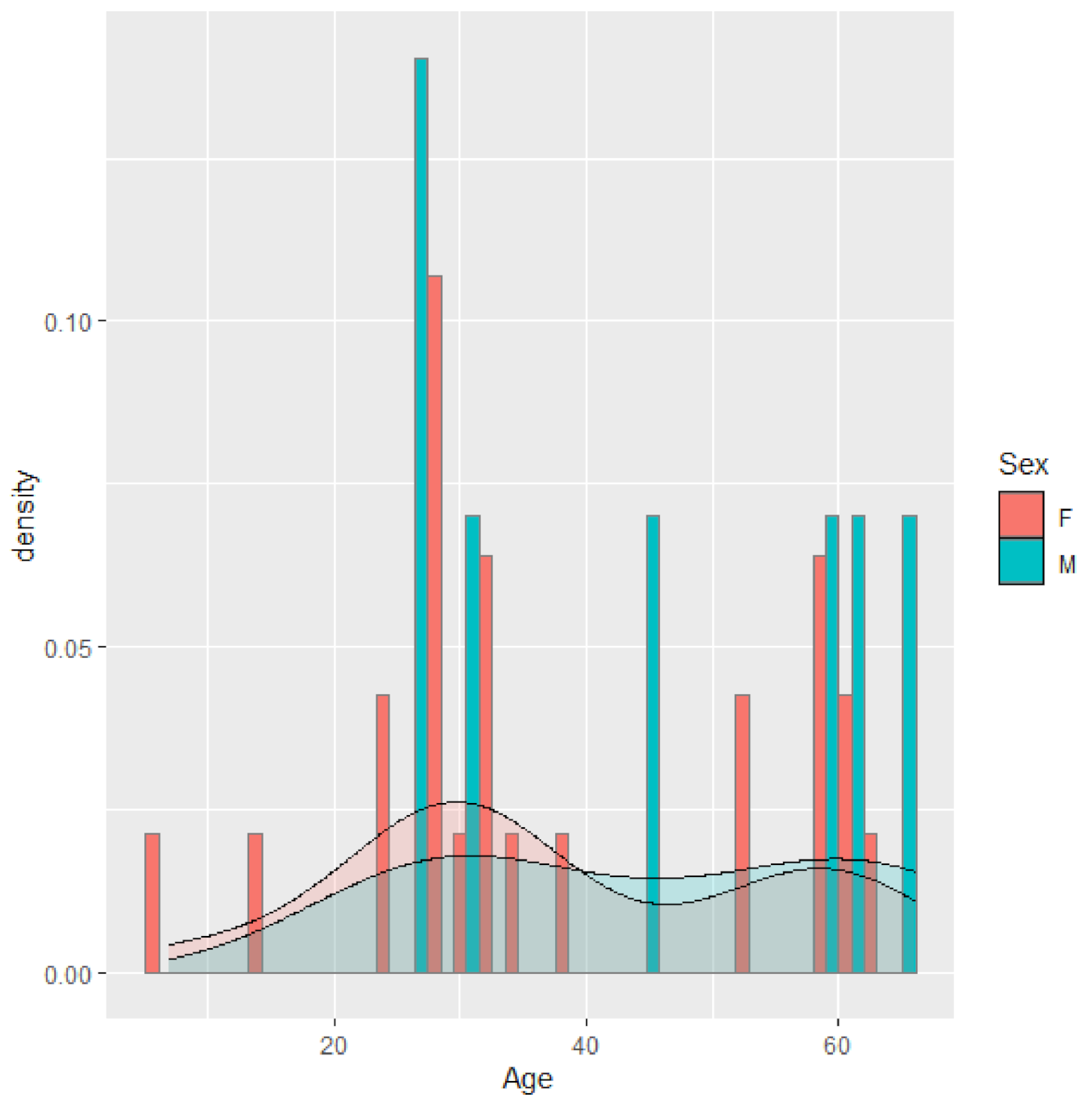 Information 13 00339 g006