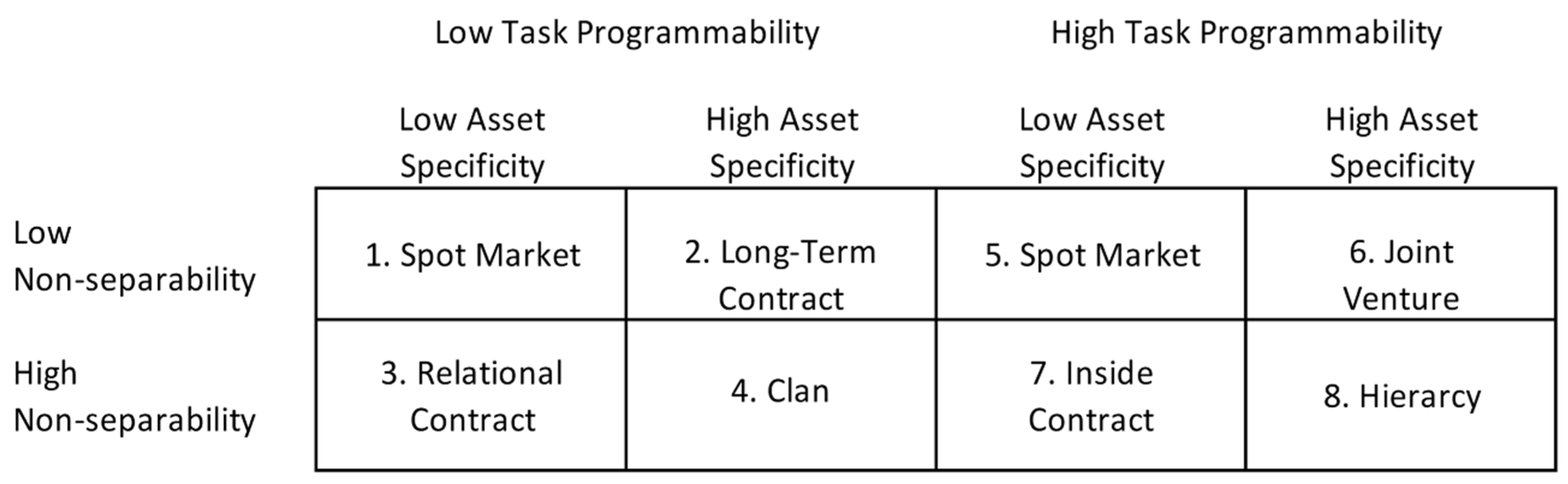 Information 13 00341 g004