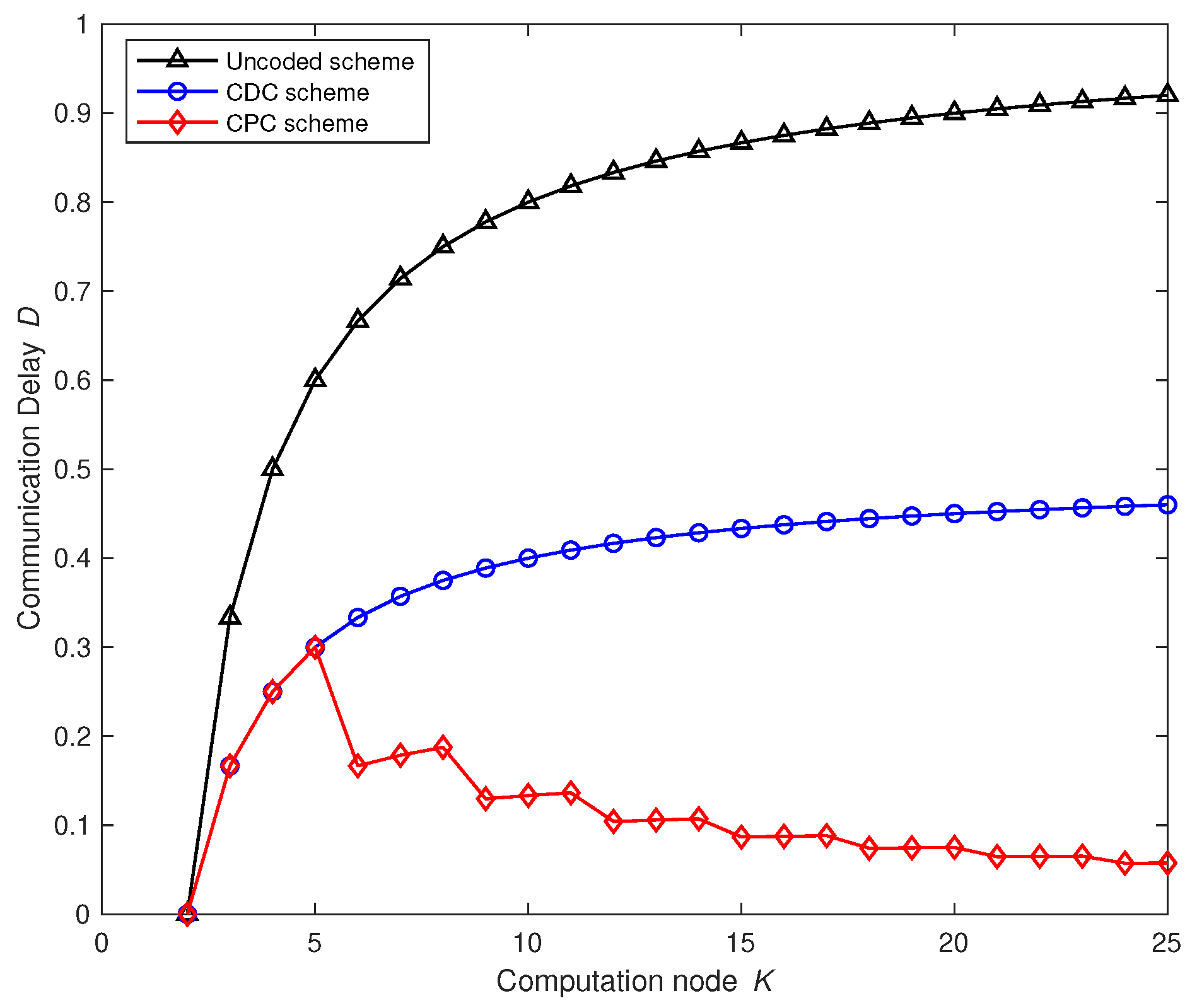 Information 13 00342 g003
