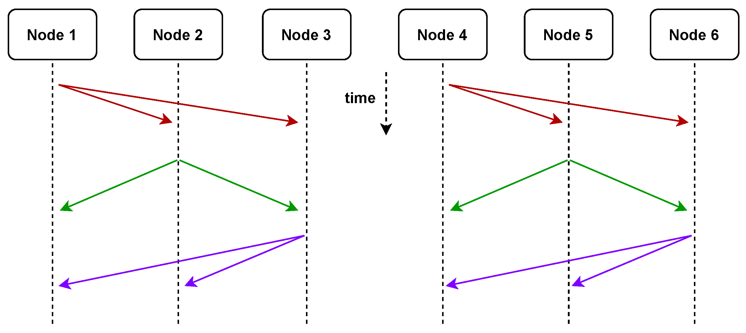 Information 13 00342 g006