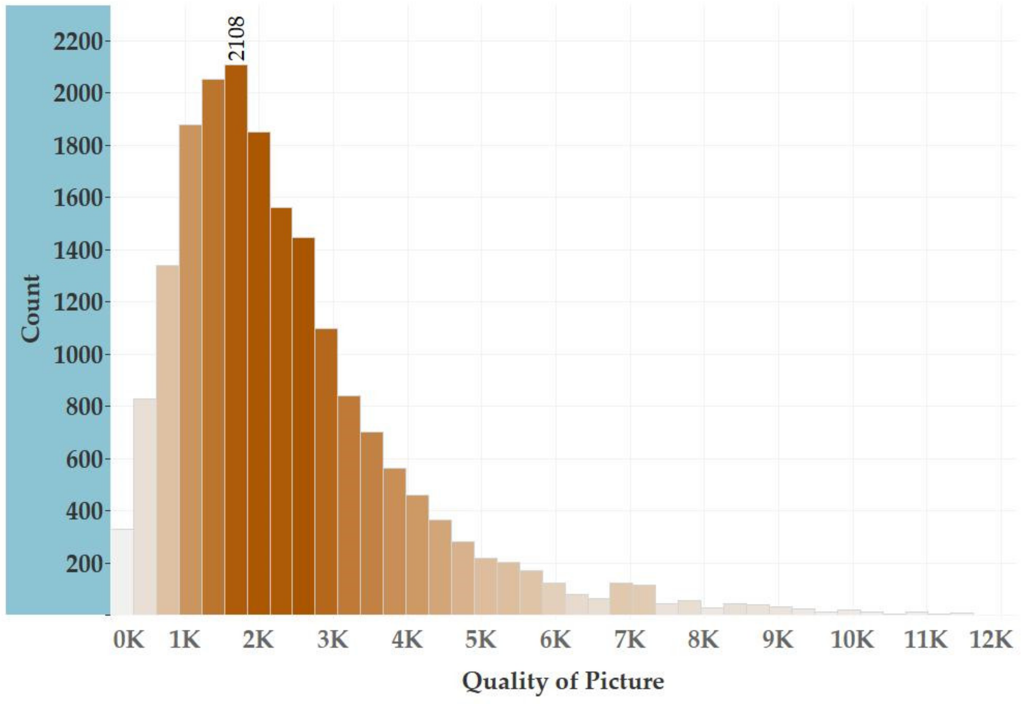 Information 13 00344 g004