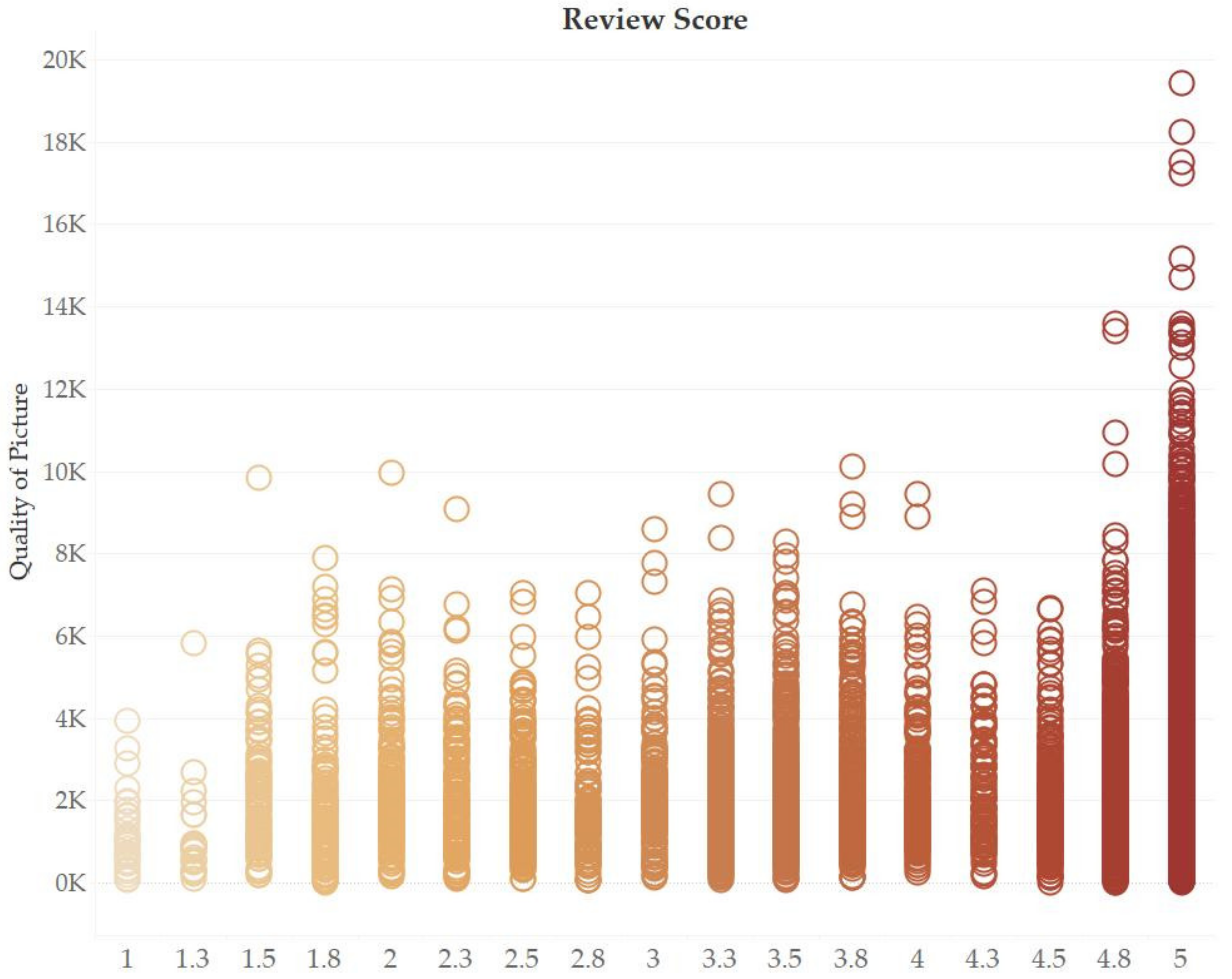 Information 13 00344 g005