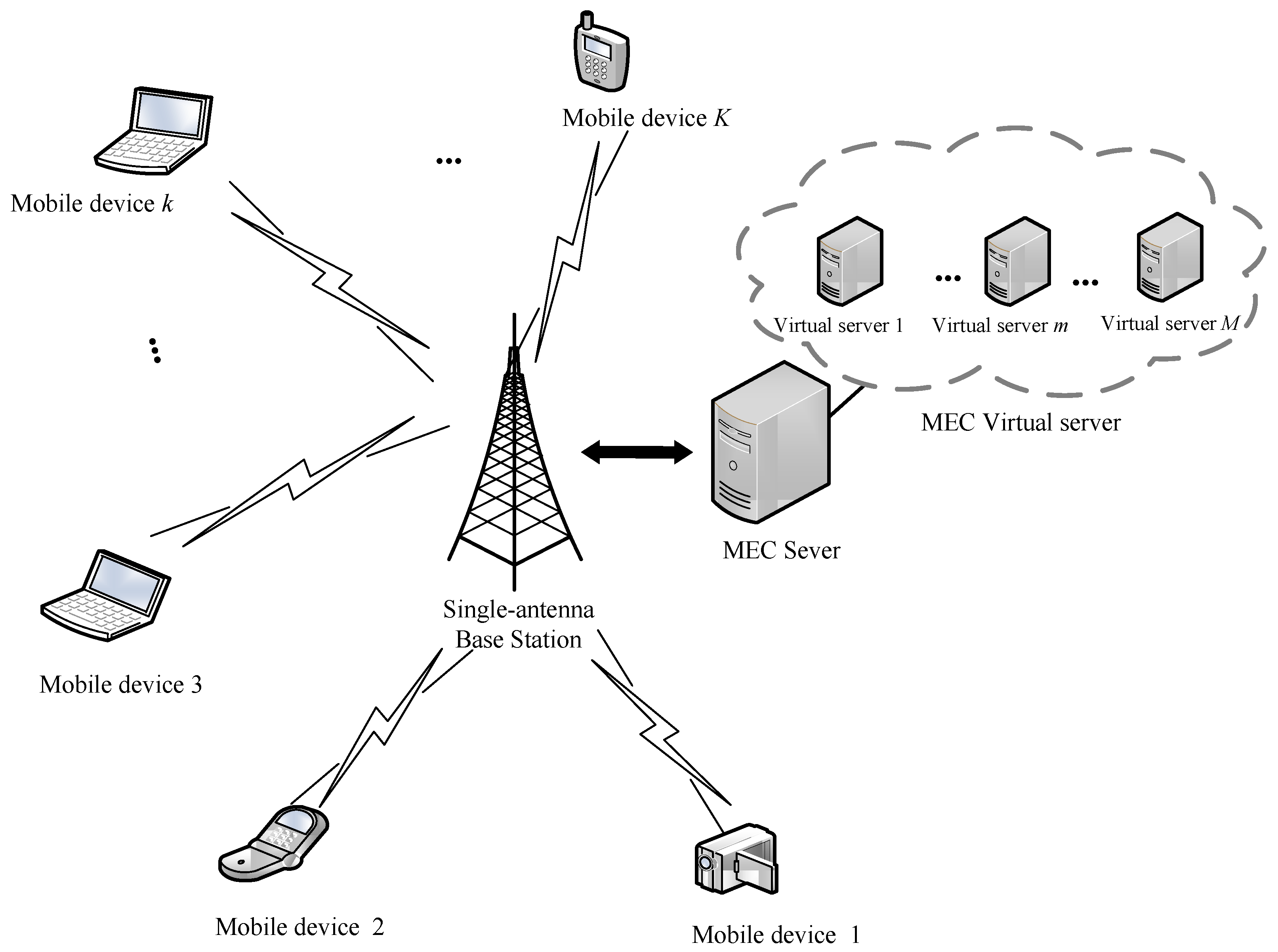 Information 13 00348 g001
