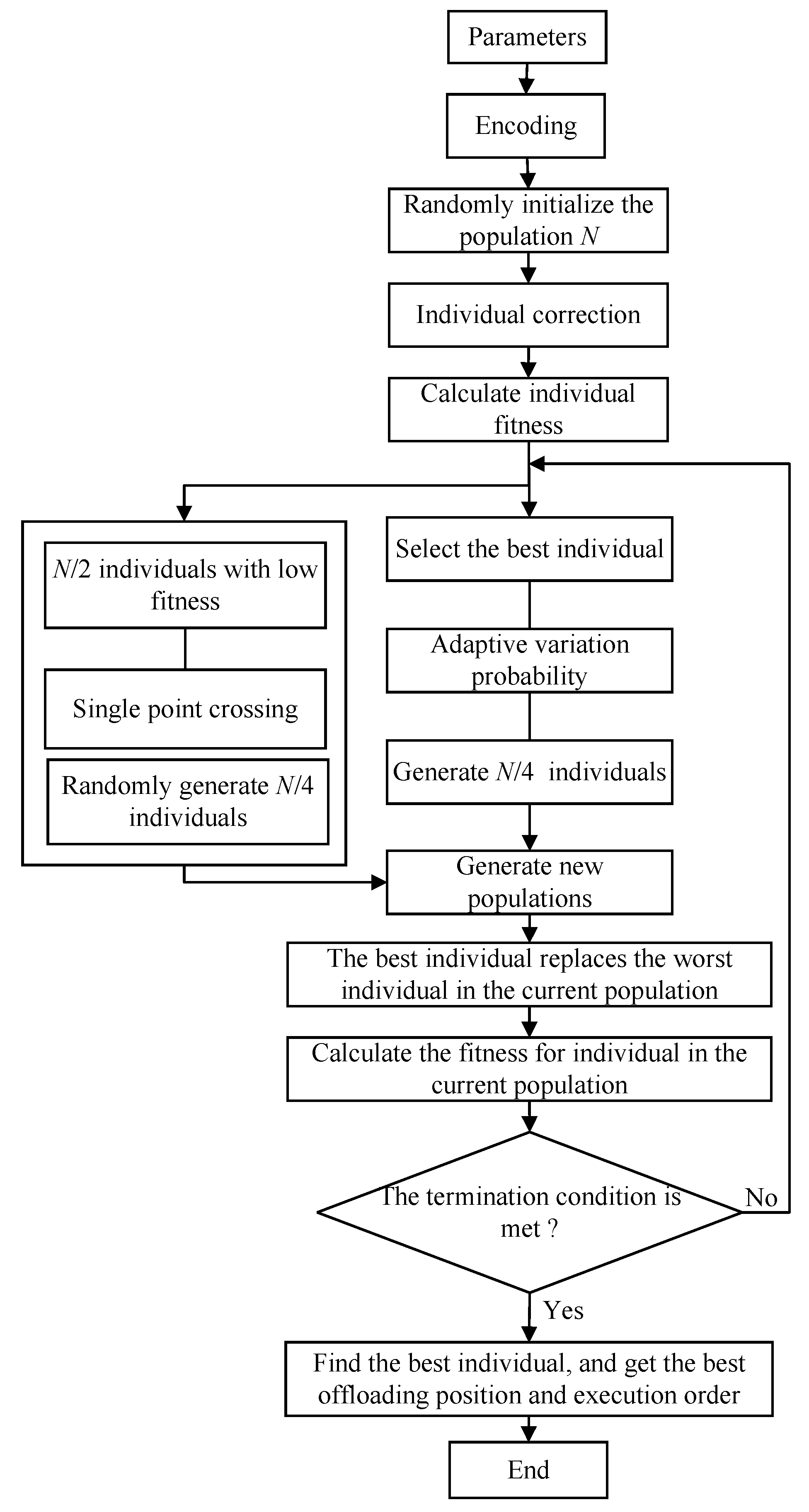 Information 13 00348 g003