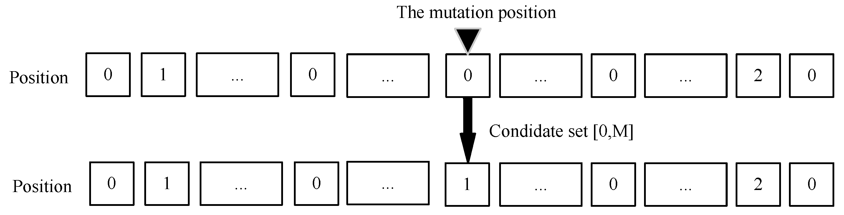 Information 13 00348 g007