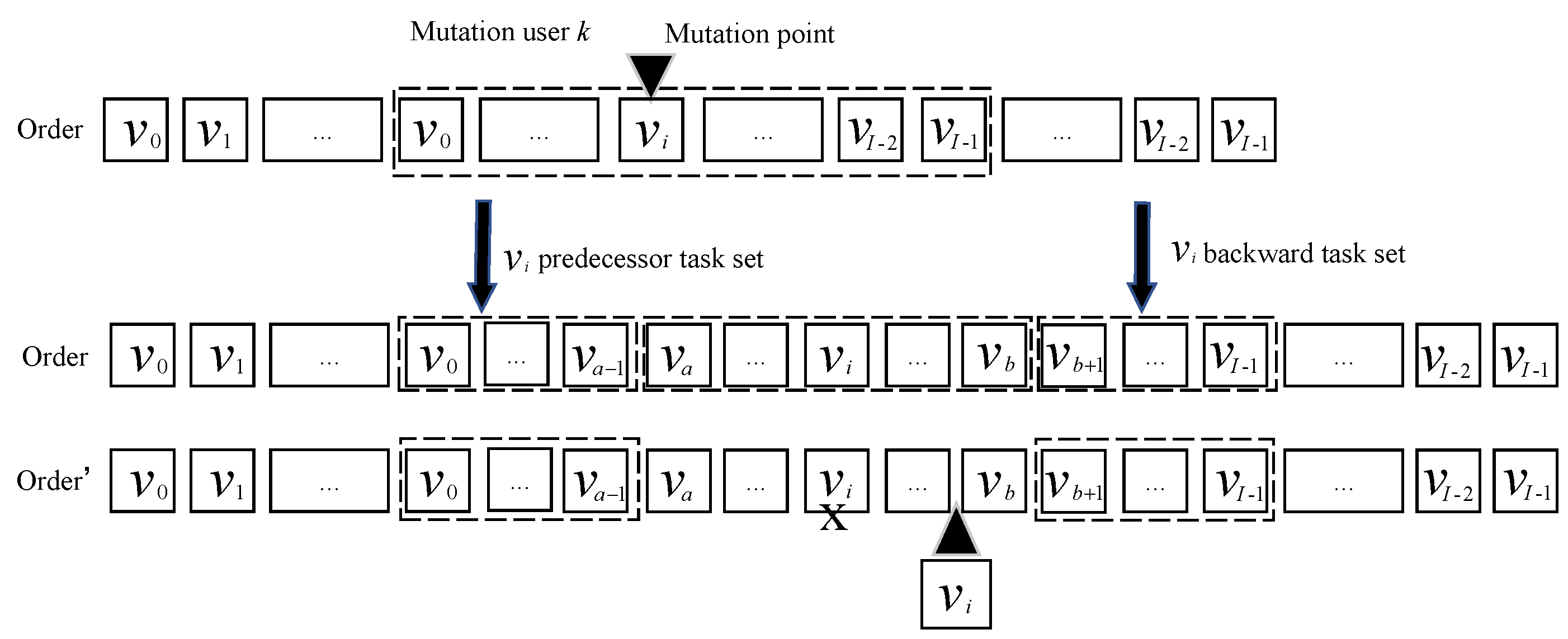 Information 13 00348 g008