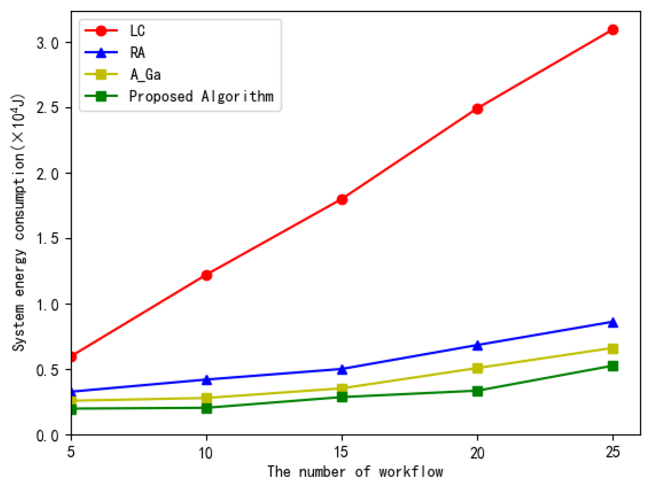 Information 13 00348 g010