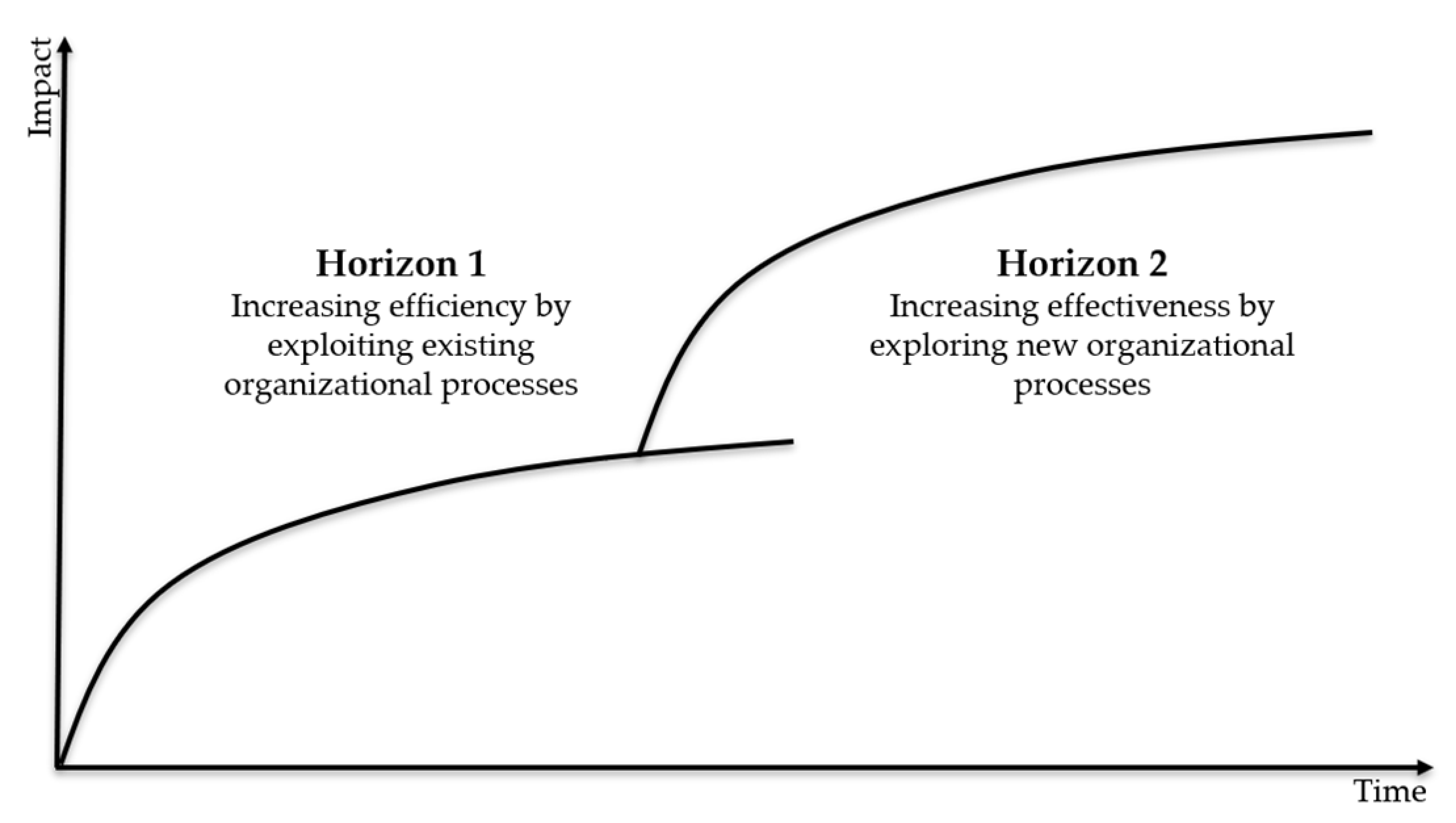 Information 13 00352 g001