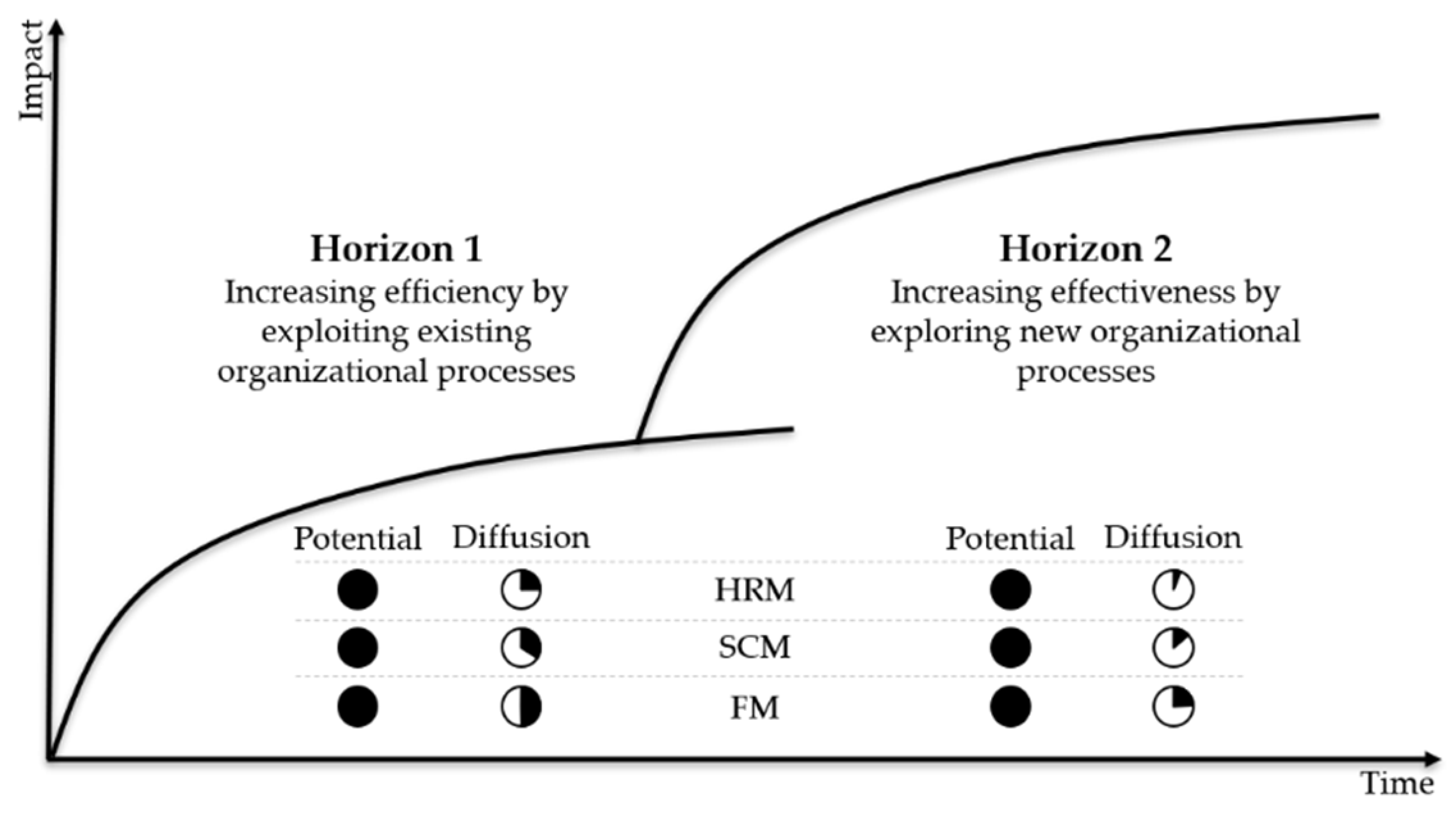 Information 13 00352 g002