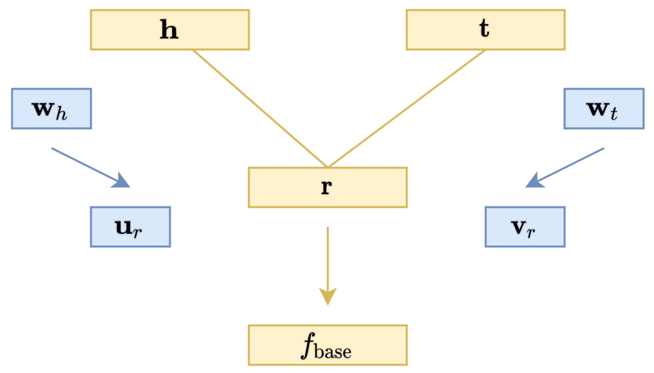 Information 13 00354 g001