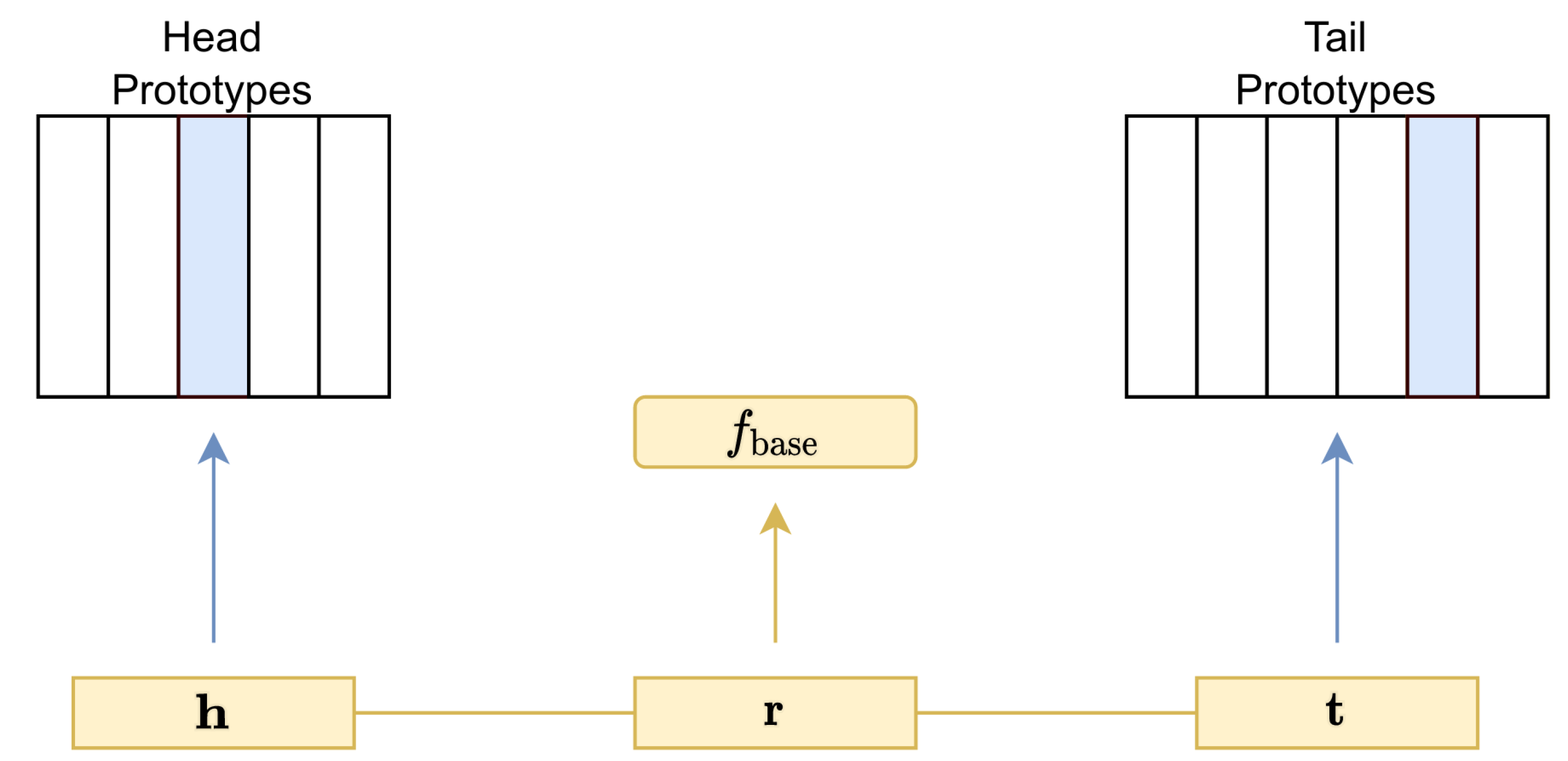 Information 13 00354 g002