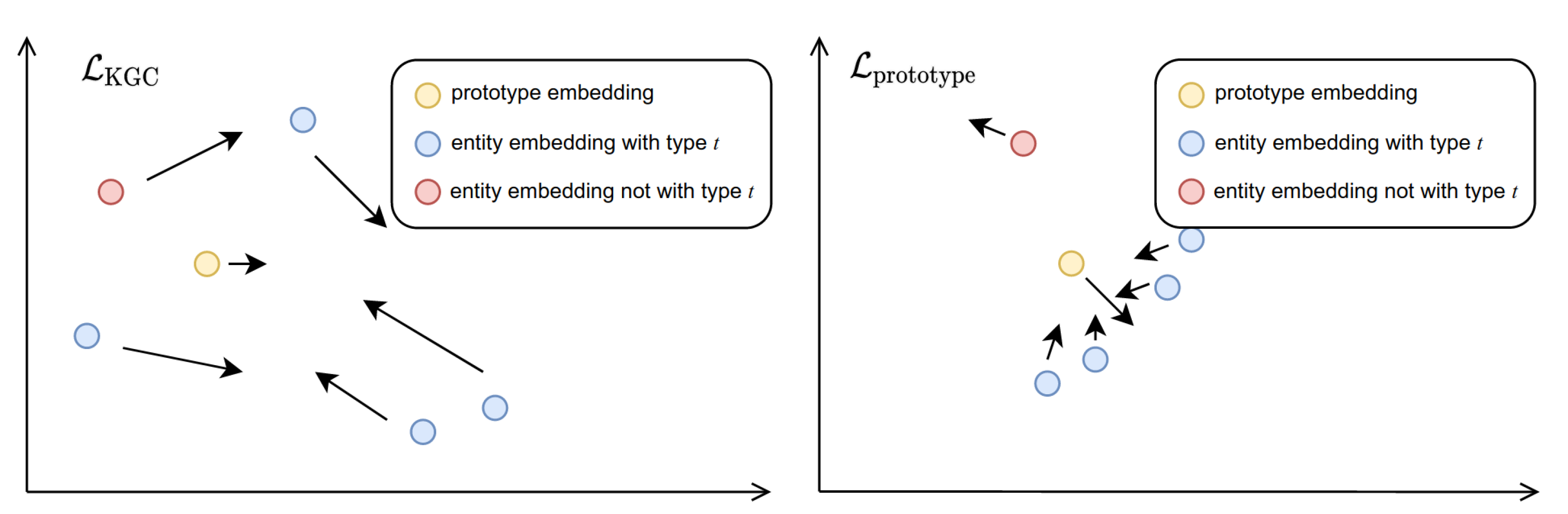 Information 13 00354 g003