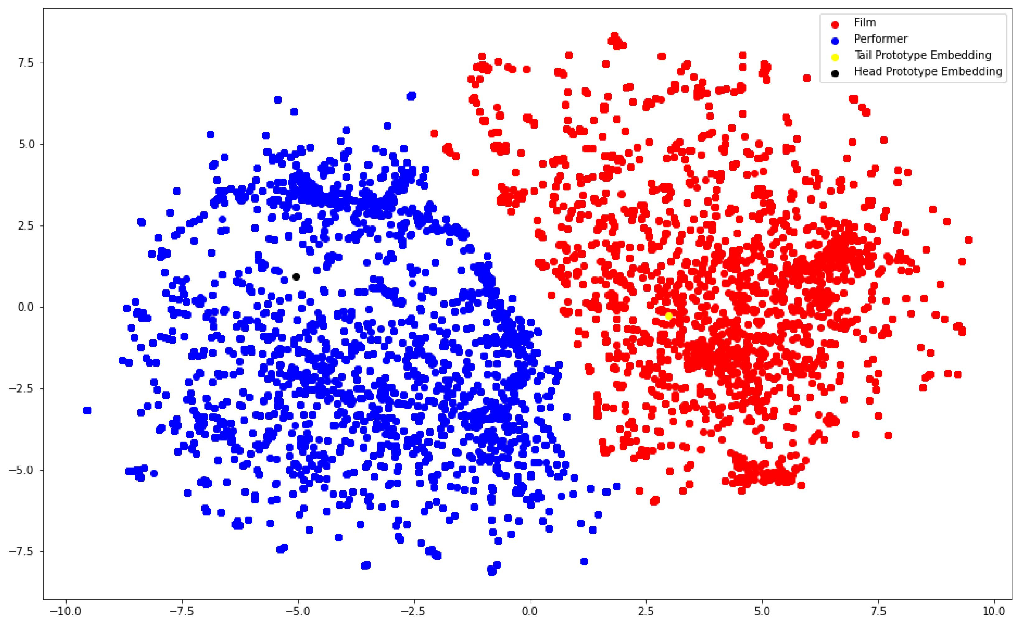 Information 13 00354 g005